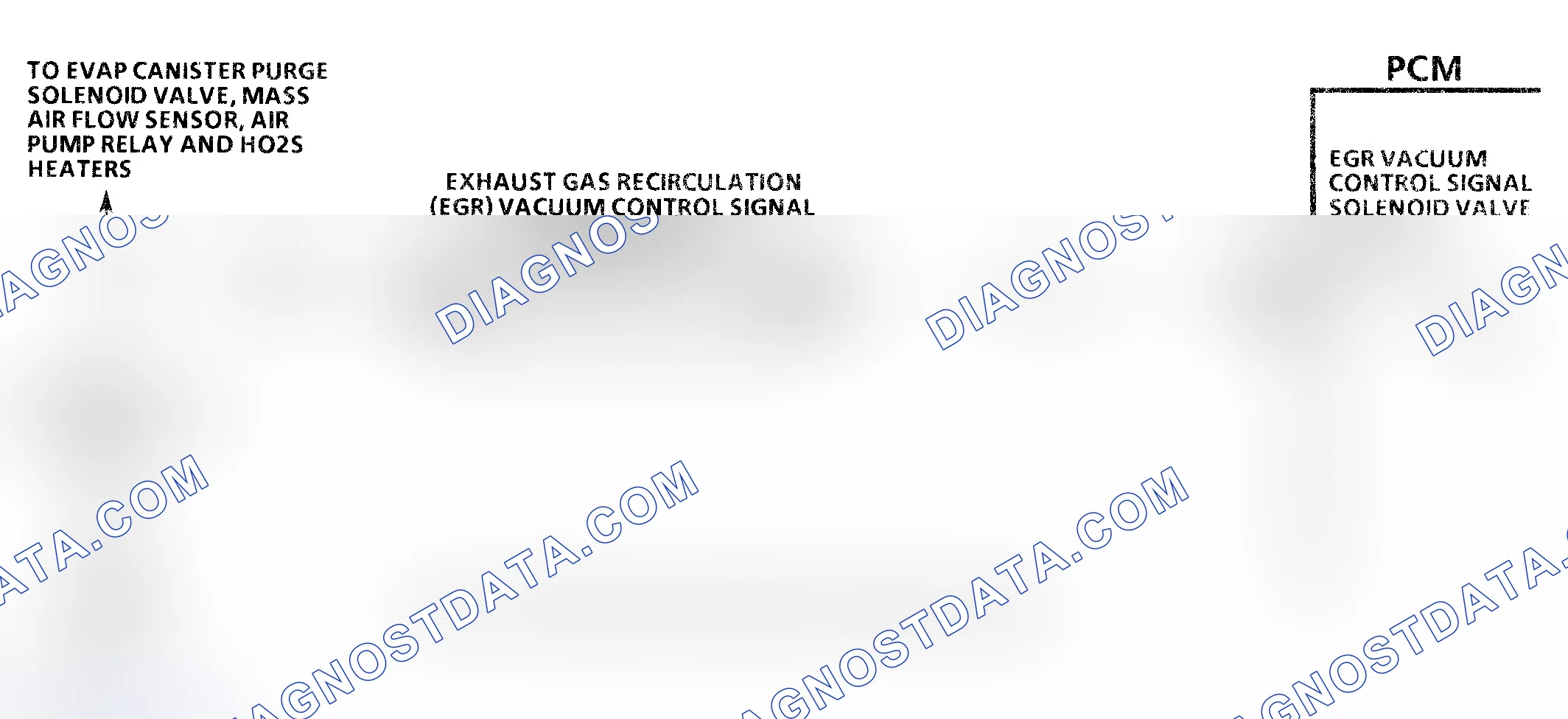 Scheme 25: Code 27 Schematic (Caprice) EGR Solenoid Valve