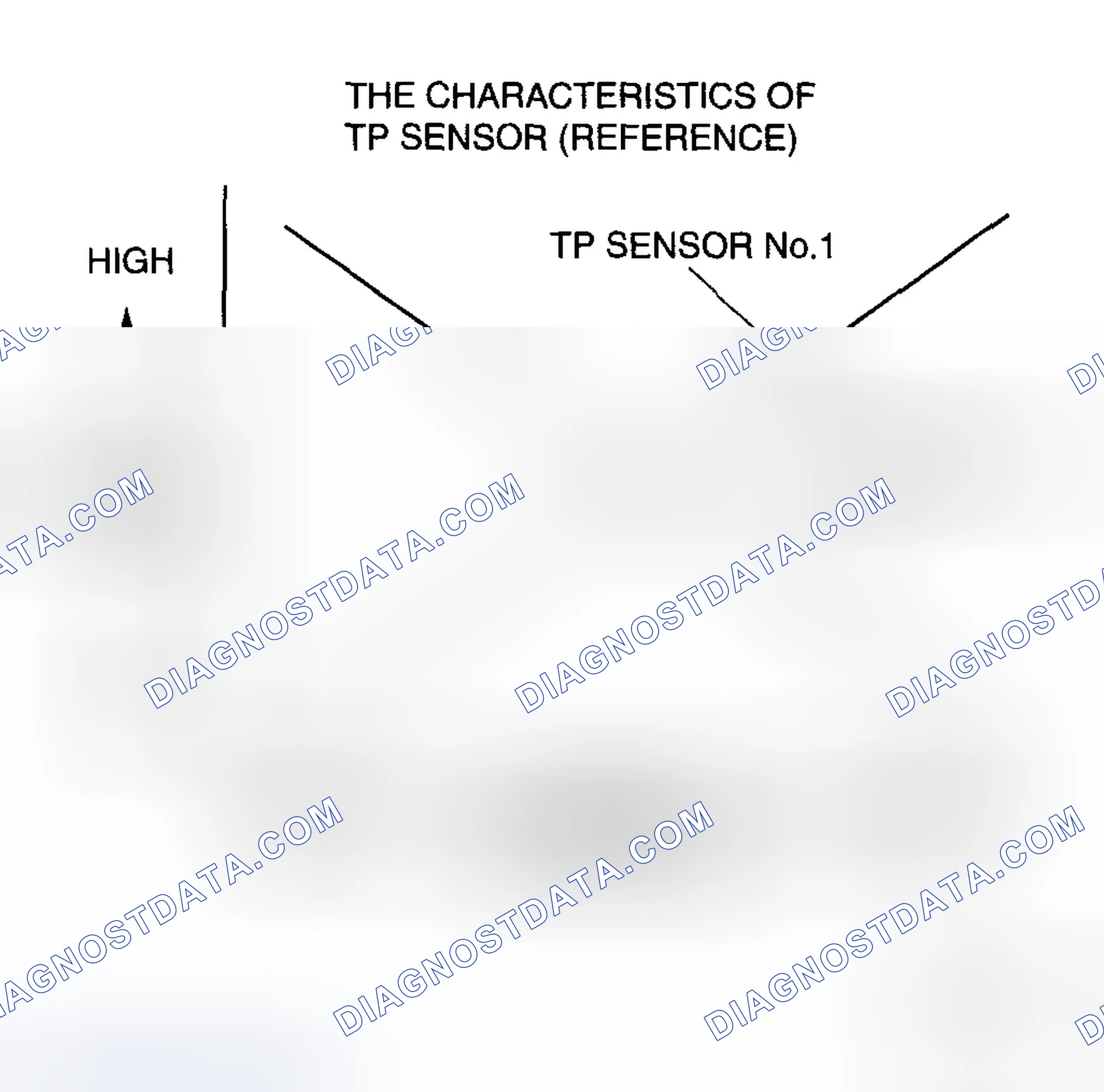Scheme 40