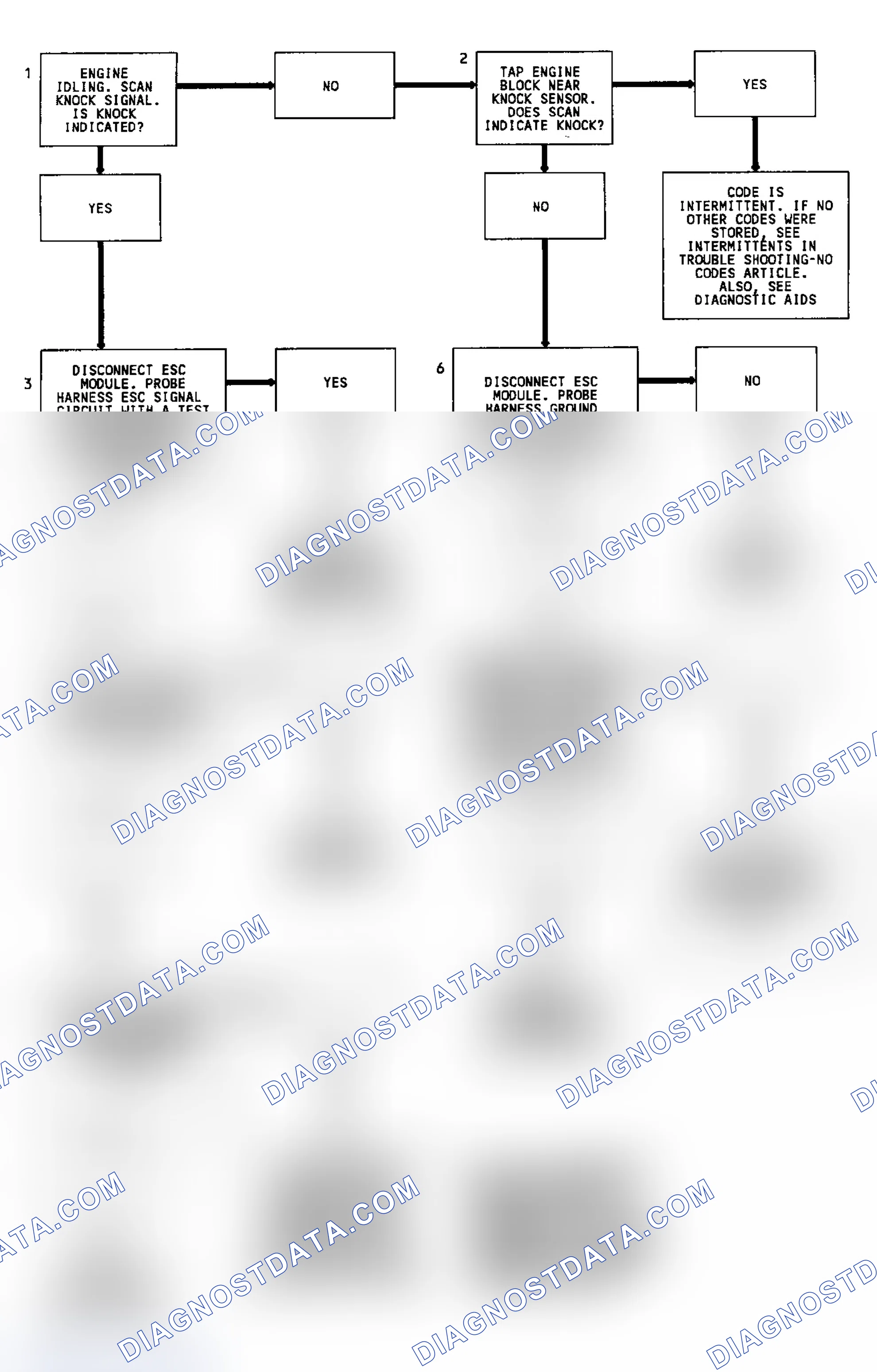 Scheme 237
