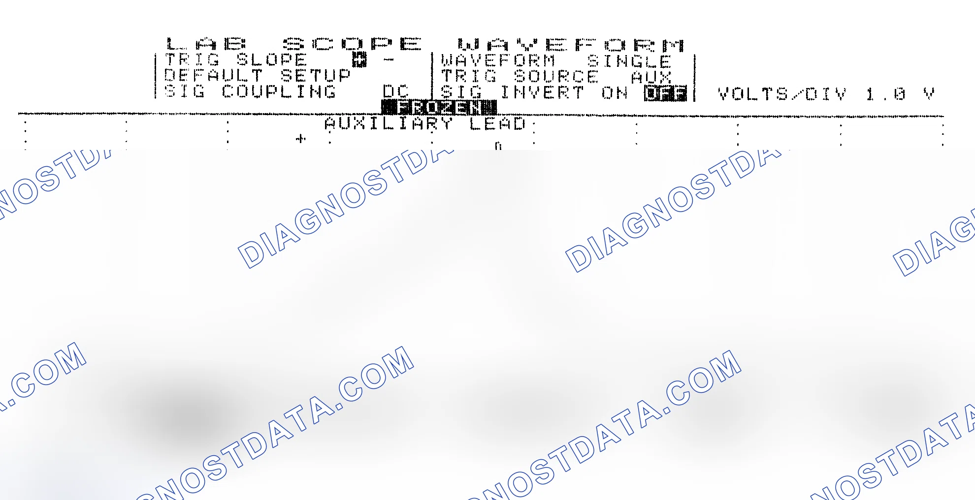 Scheme 19: Single Injector w/Excessive Current Flow - Current Pattern