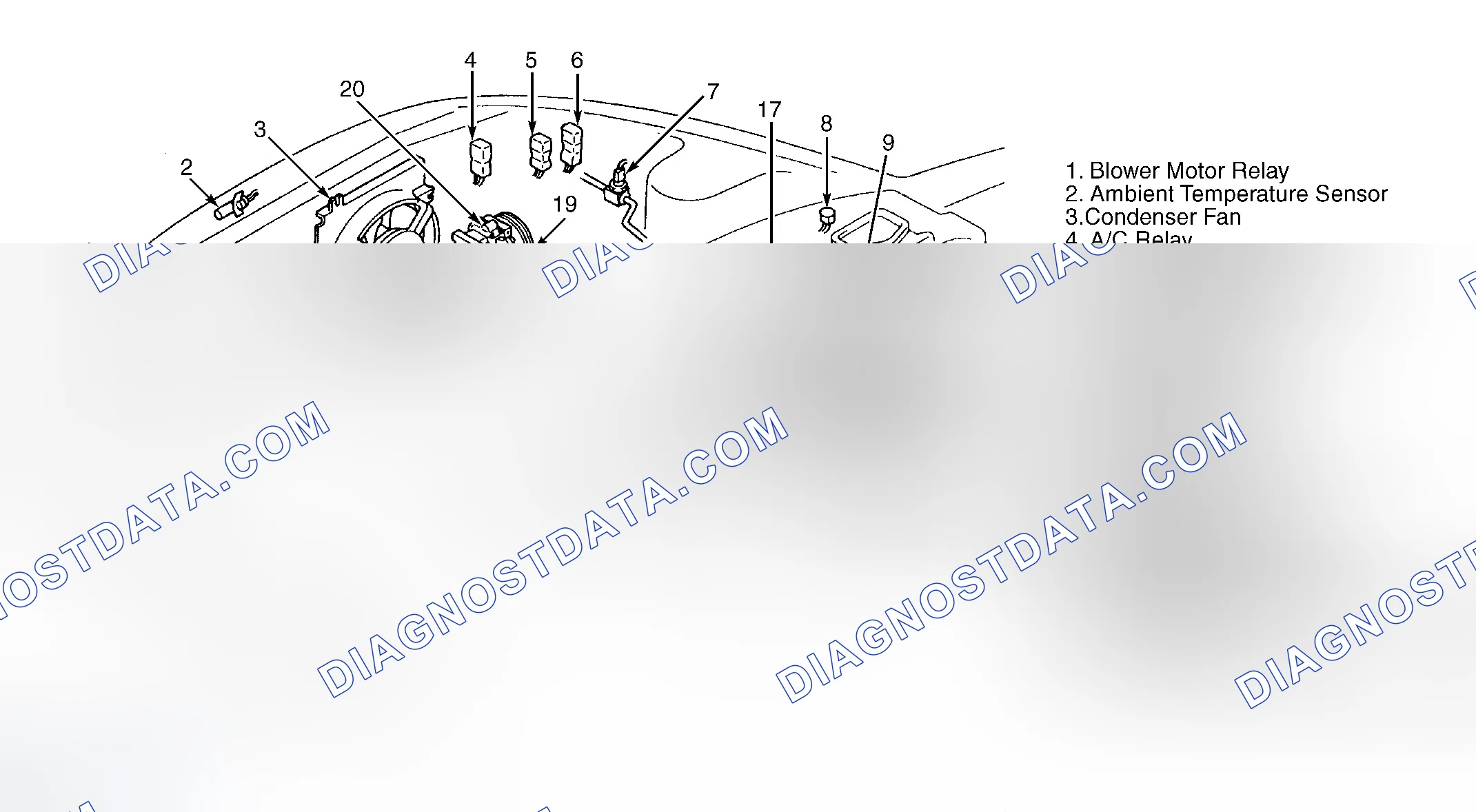 Scheme 23: SENSORS