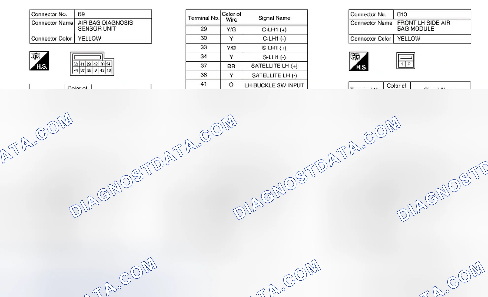 Scheme 163