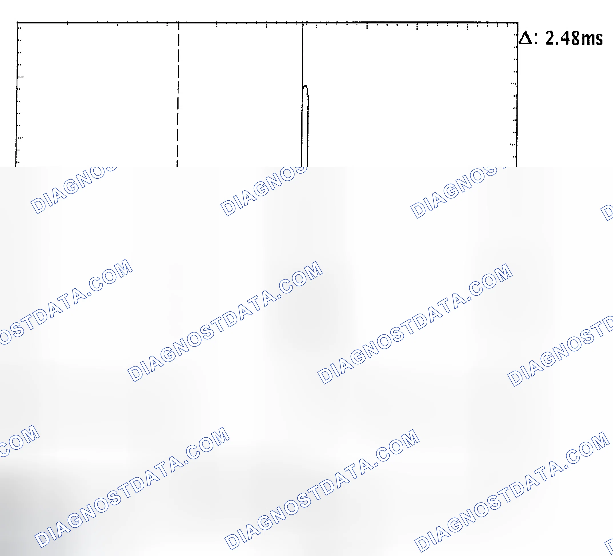Scheme 24: Injector Bank - Known Good - Voltage Pattern