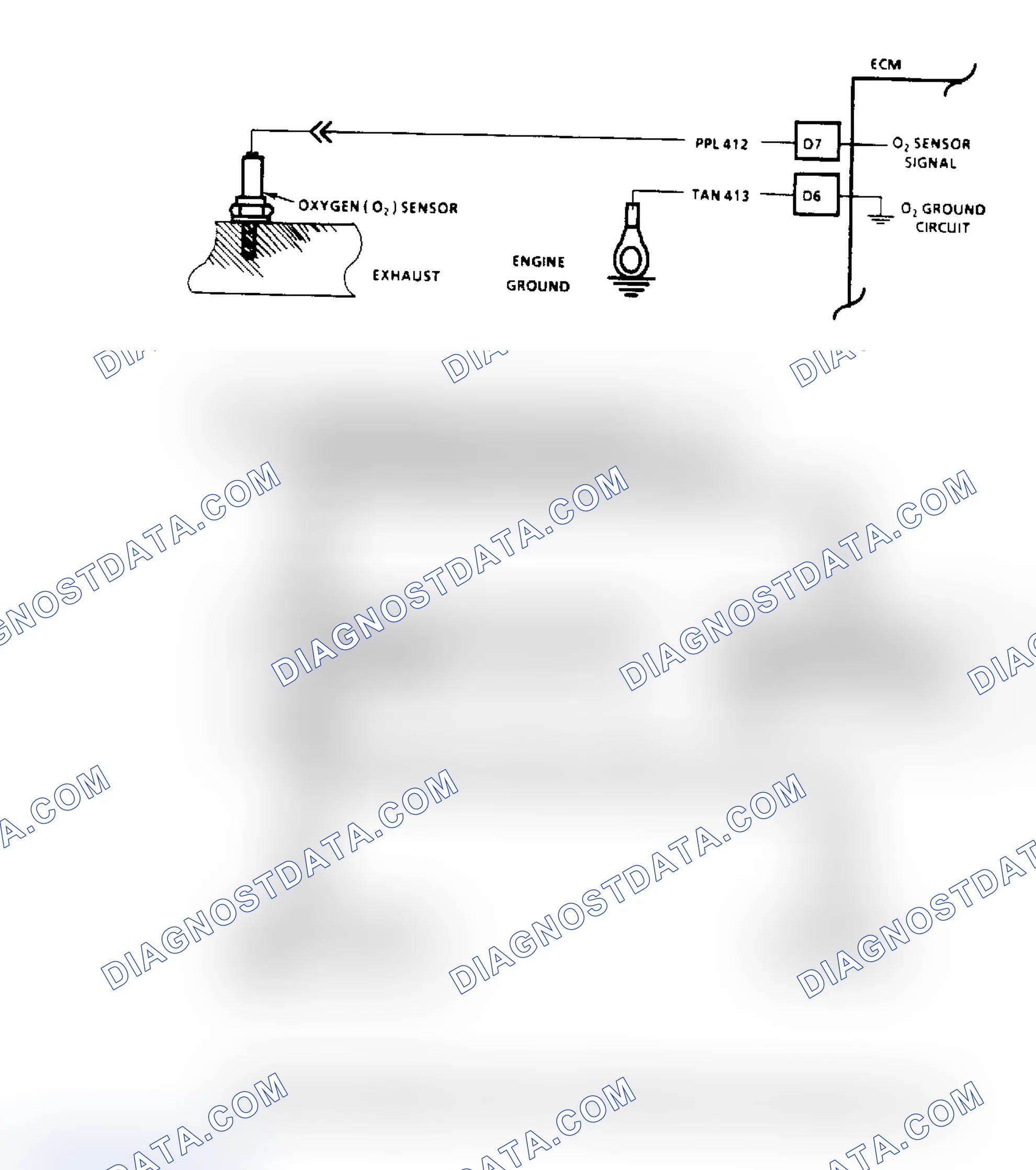 Scheme 77: Code 45, Rich Exhaust Indication Flow Chart & Schematic