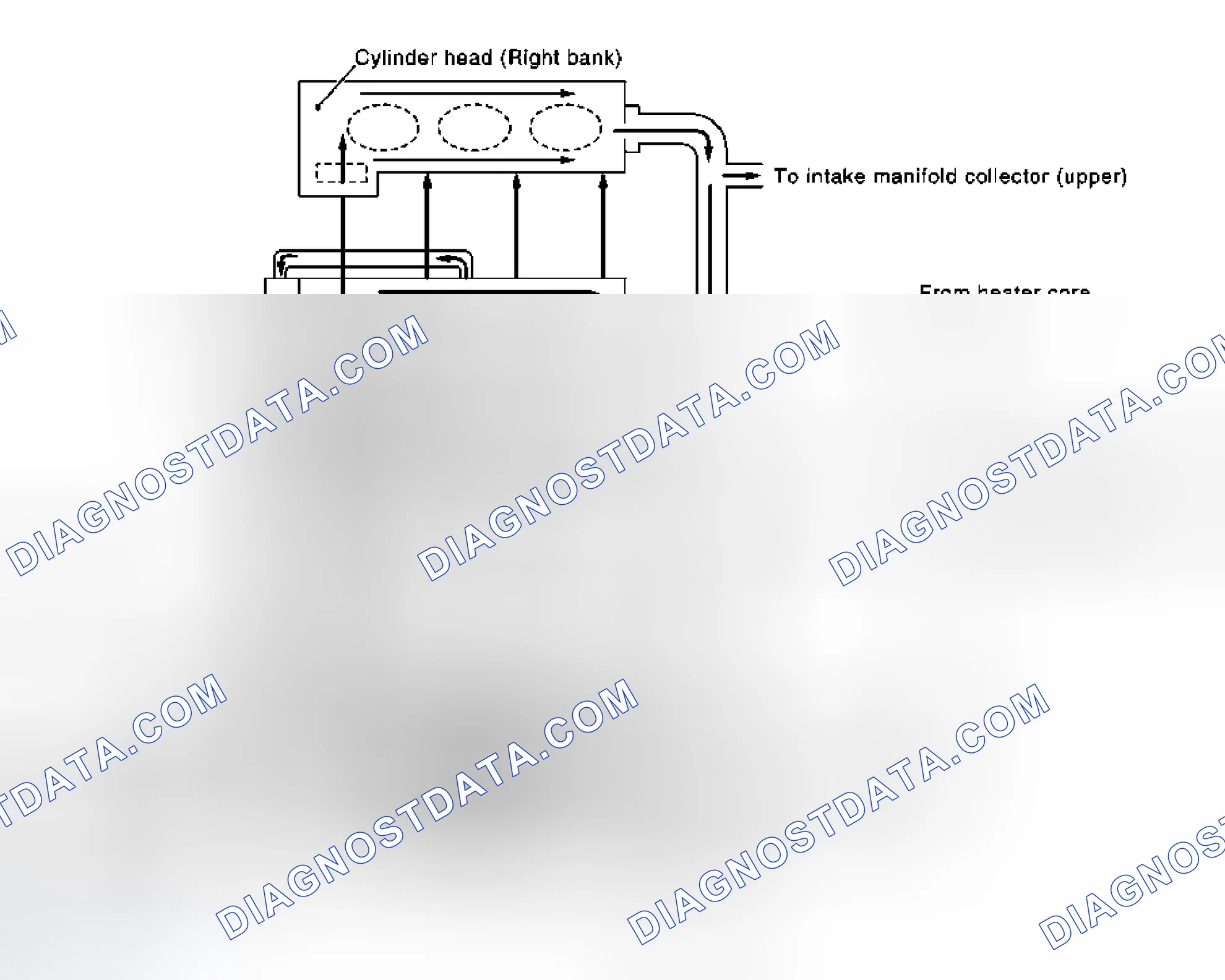 Scheme 36: Cooling Circuit