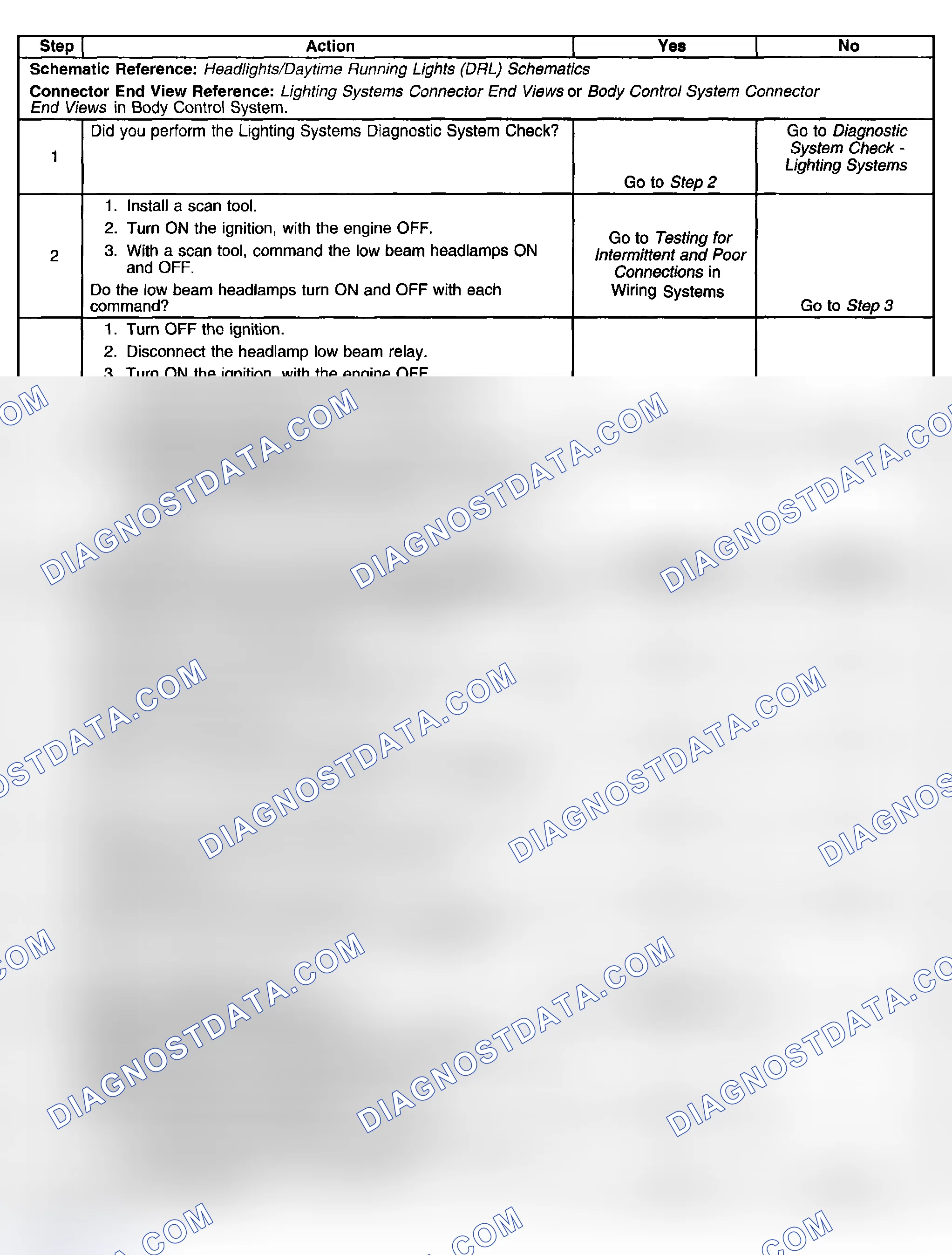 Scheme 166