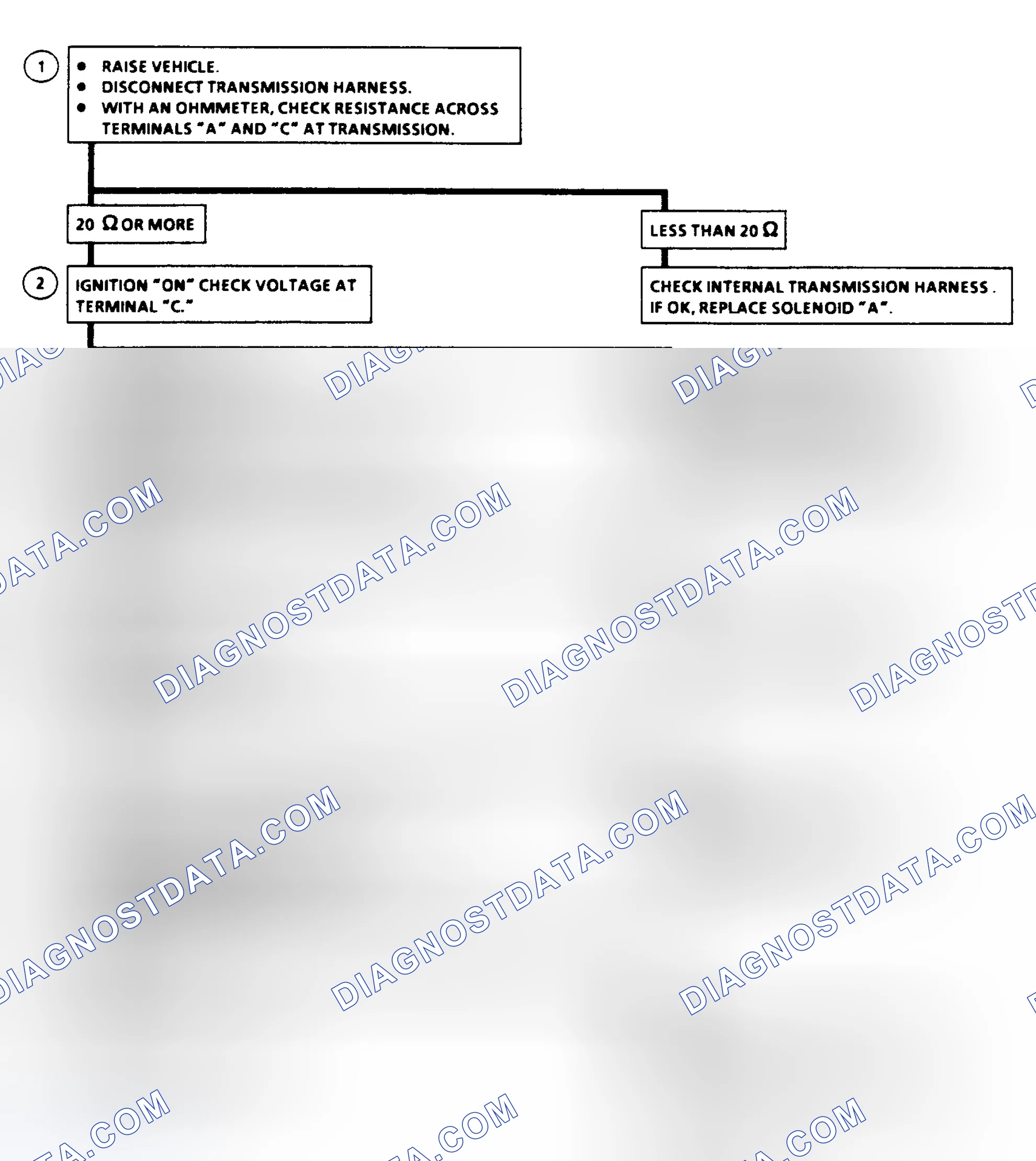 Scheme 204