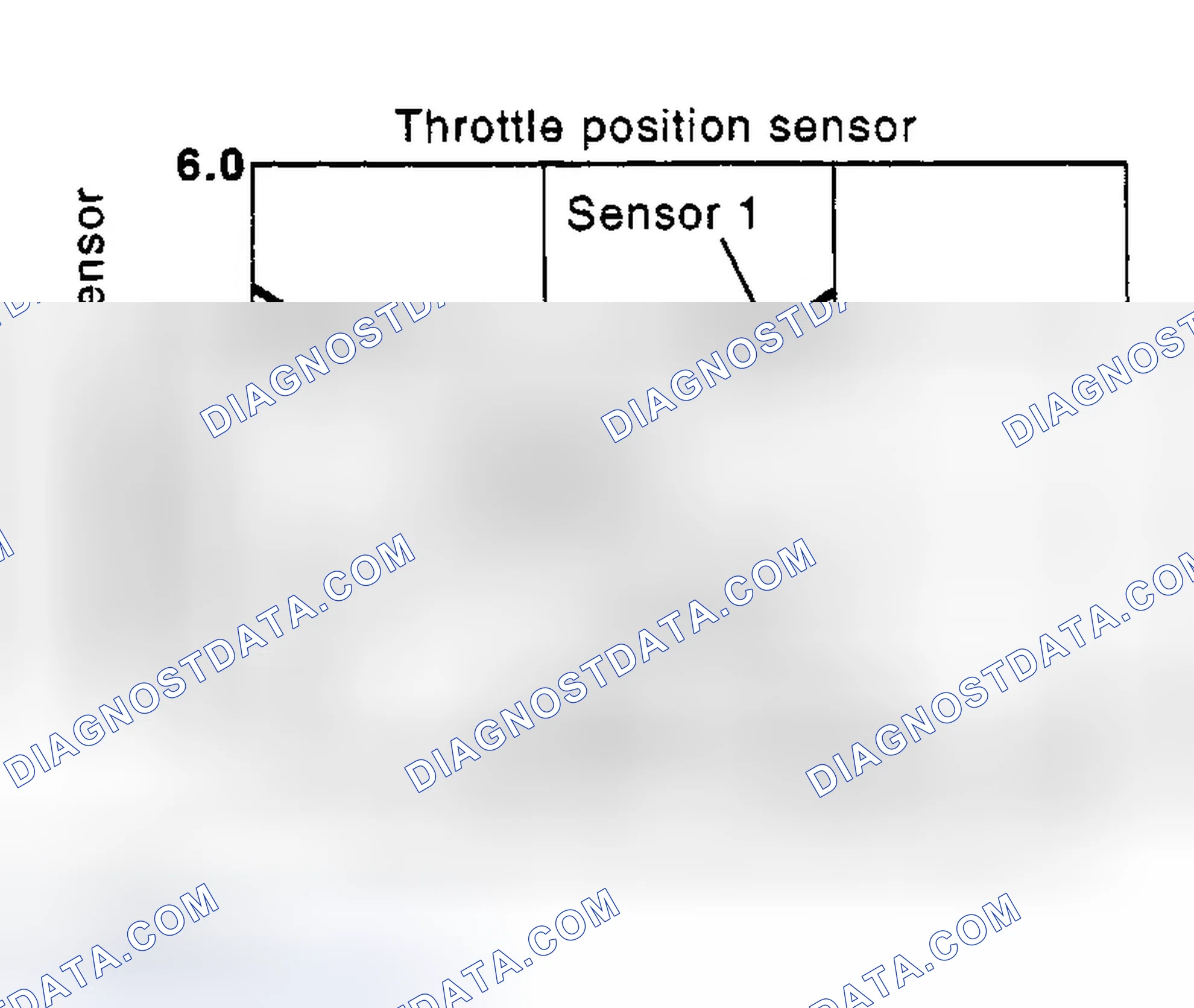 Scheme 14: Description