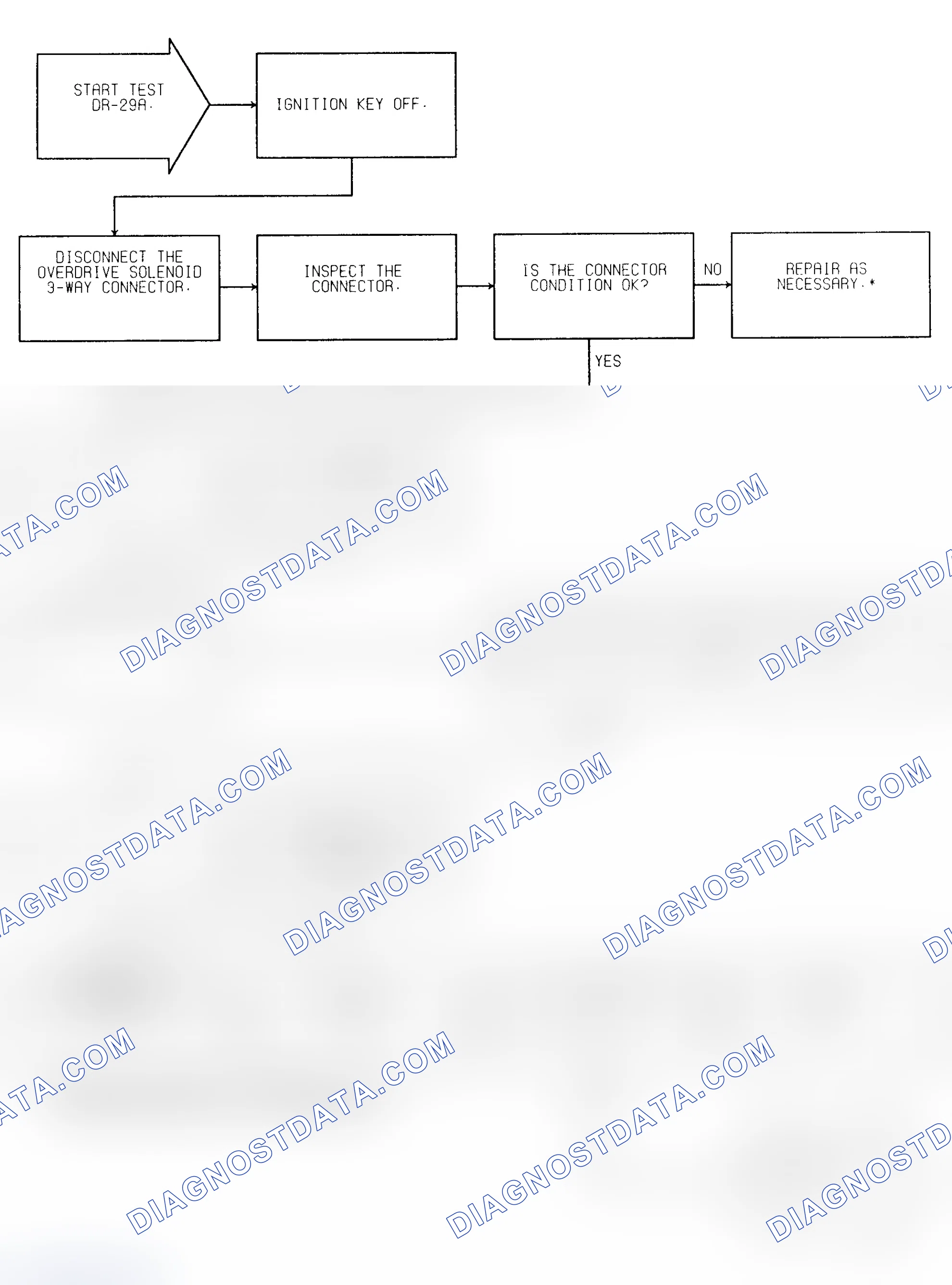 Scheme 310: Test DR-29A (1 of 2) Overdrive W/Lockup Solenoid Circuit