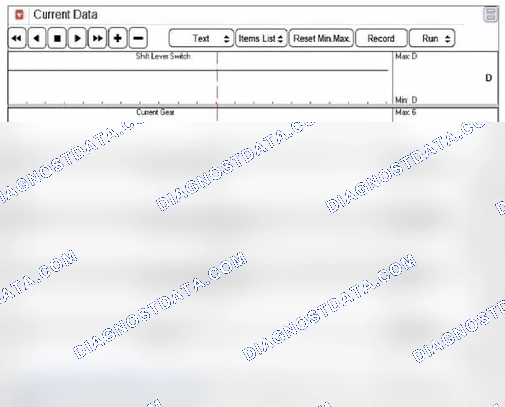 Scheme 273: Signal Waveform & Data