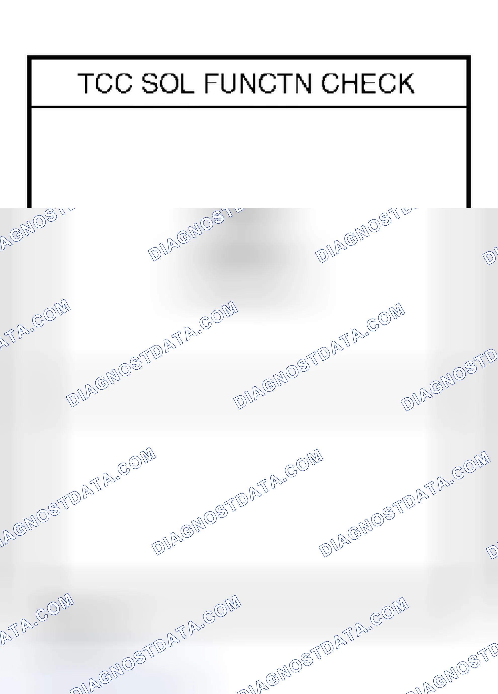 Scheme 22