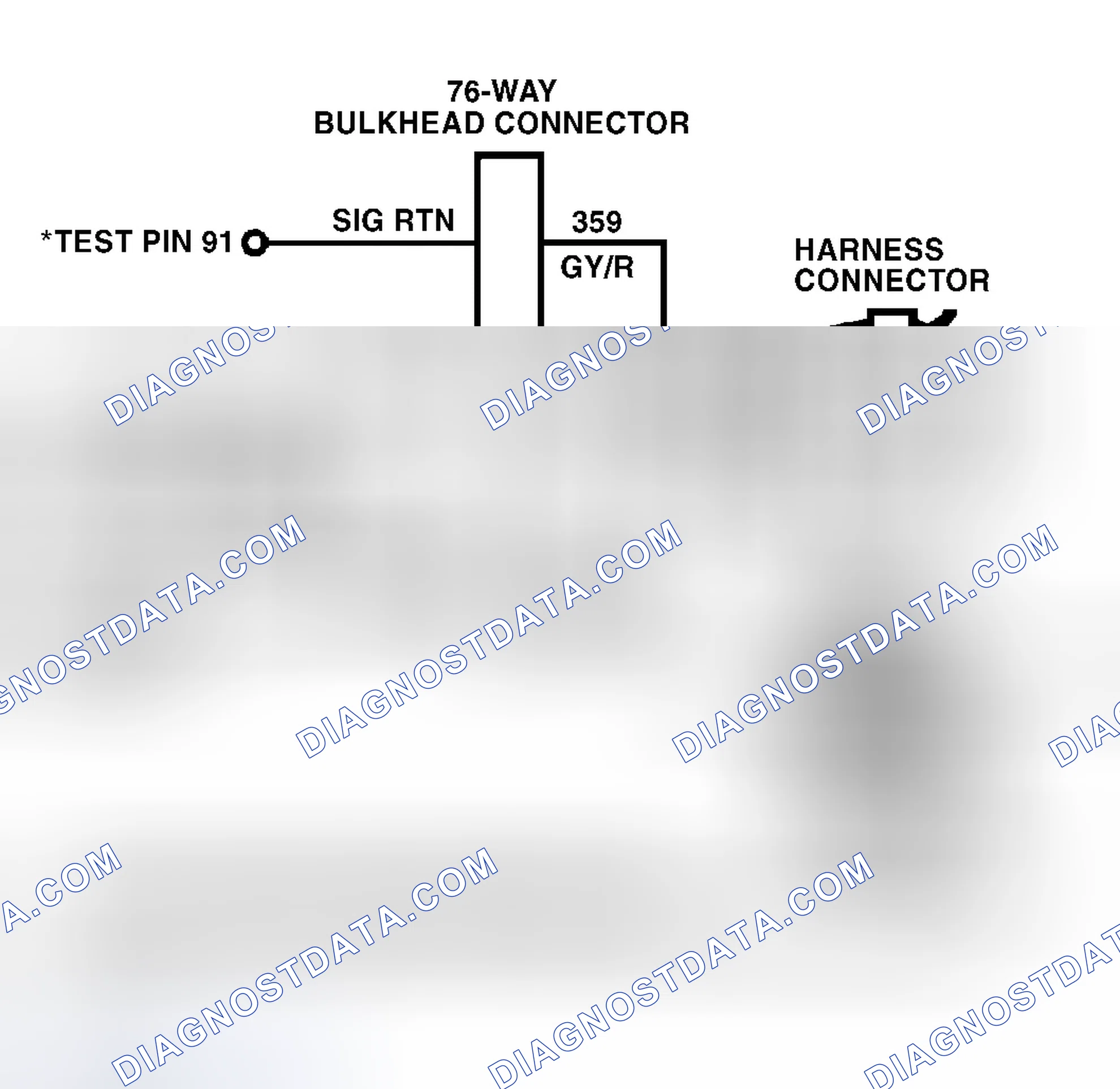Scheme 128: Identifying Barometric Pressure (BARO) Sensor Circuit & Connector Terminals
