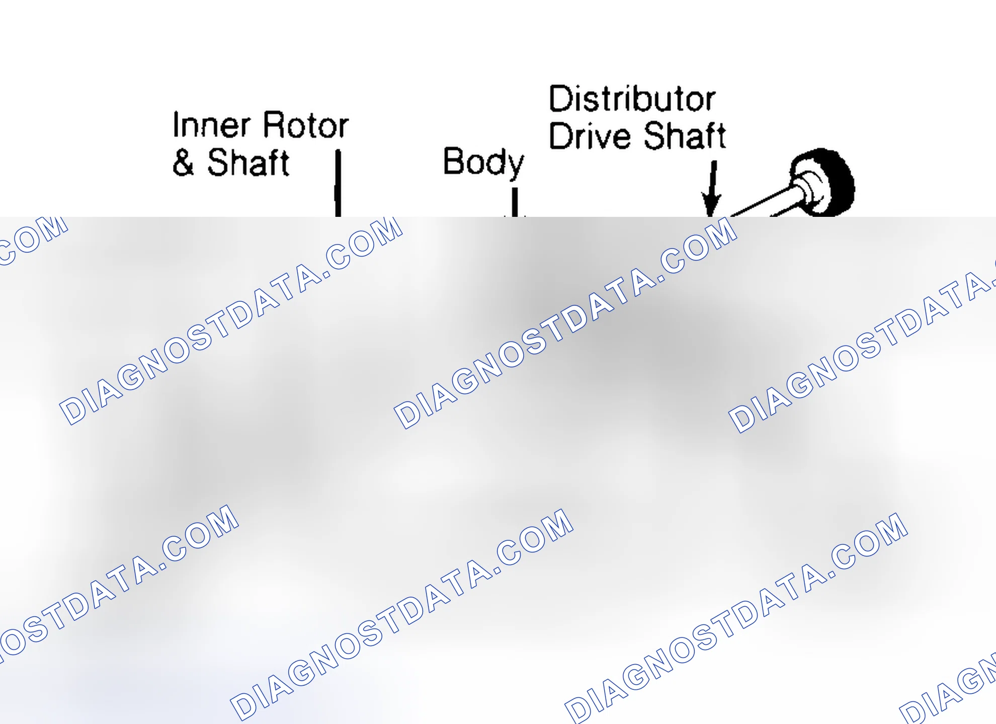 Scheme 32: Typical Rotor Type Oil Pump