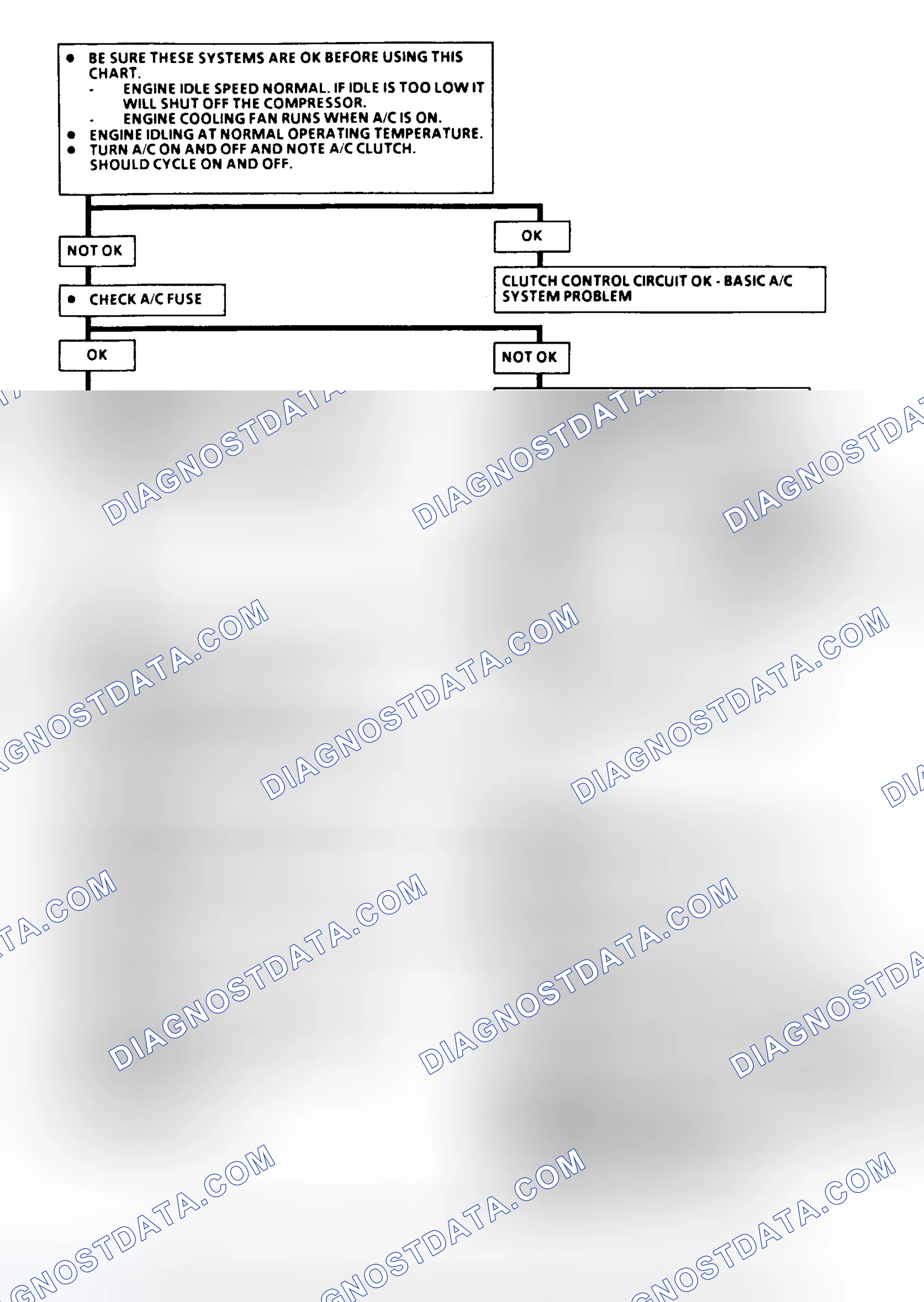 Scheme 30