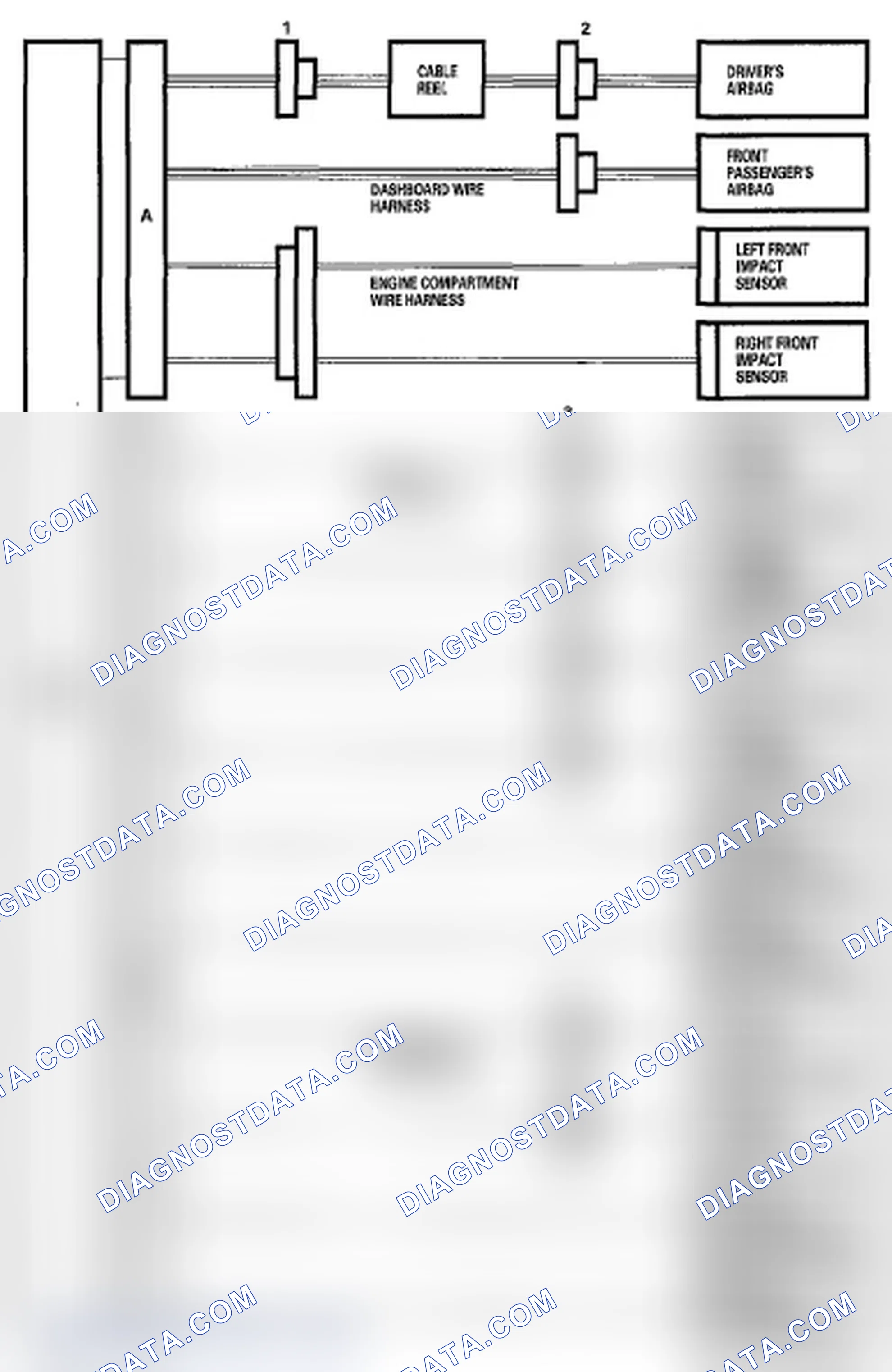 Scheme 26: Disconnecting System Connectors