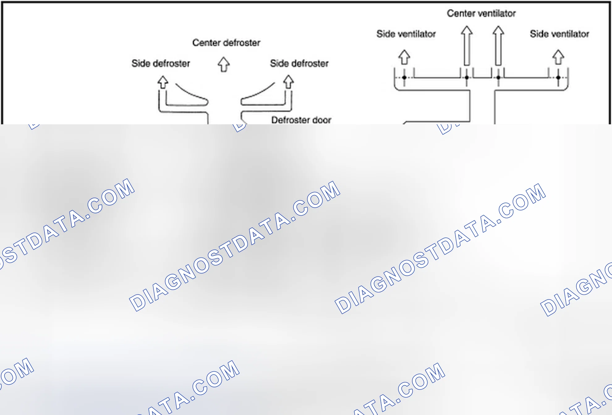 Scheme 244: WITHOUT ACCS: System Description