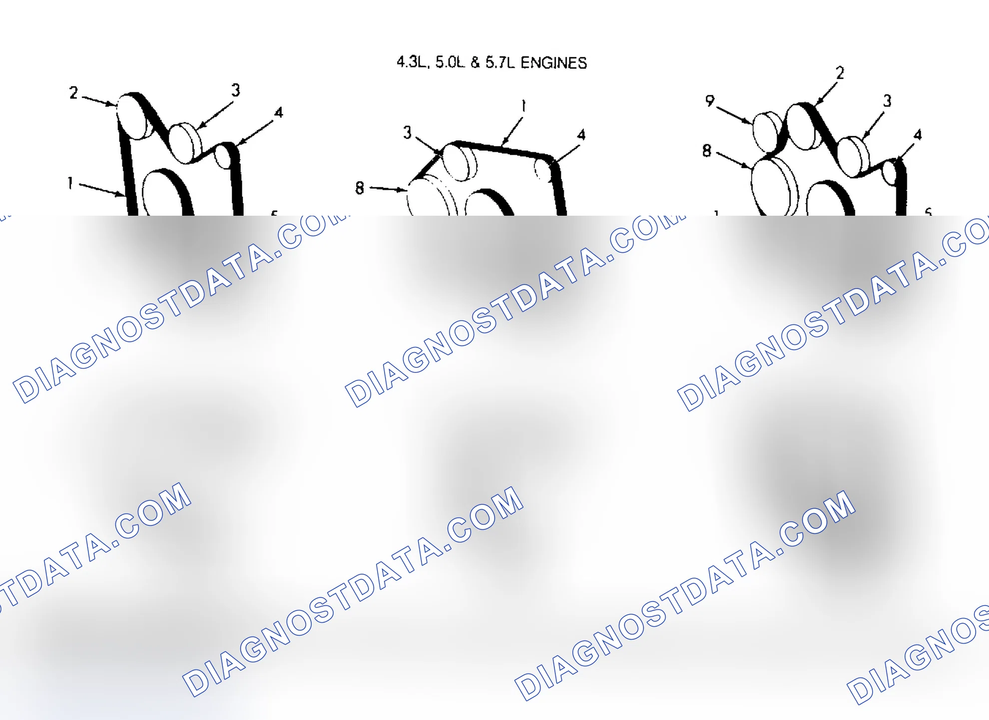 Scheme 3: SERPENTINE DRIVE BELT ROUTING (4.3L, 5.0L & 5.7L)