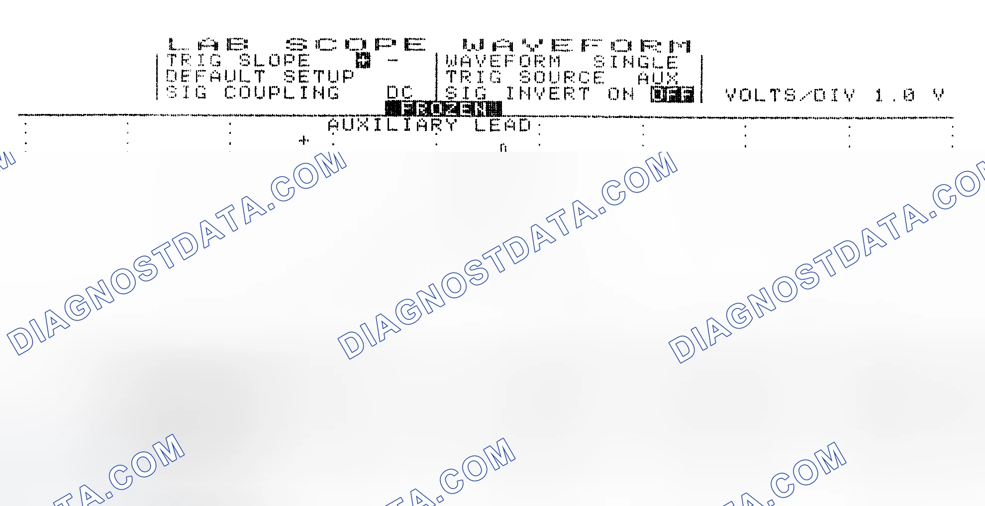 Scheme 19: Single Injector w/Excessive Current Flow - Current Pattern