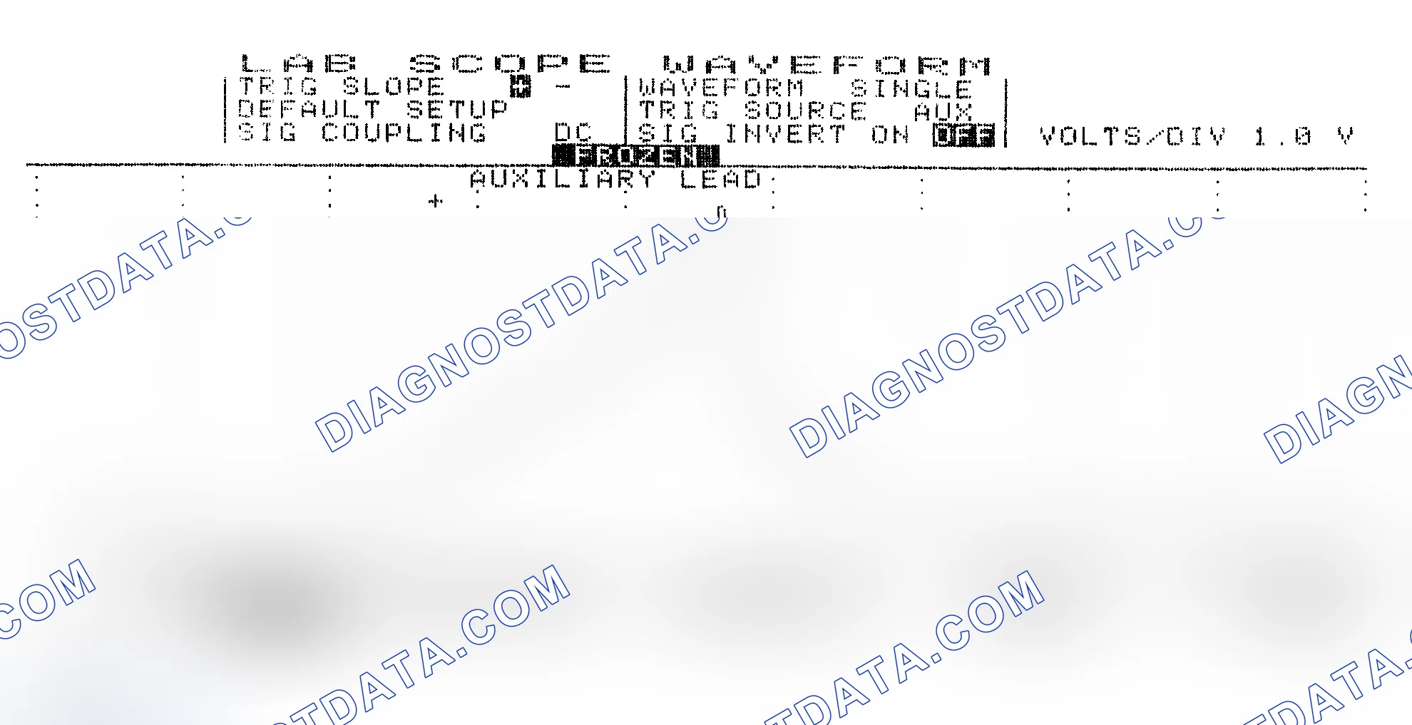 Scheme 19: Single Injector w/Excessive Current Flow - Current Pattern