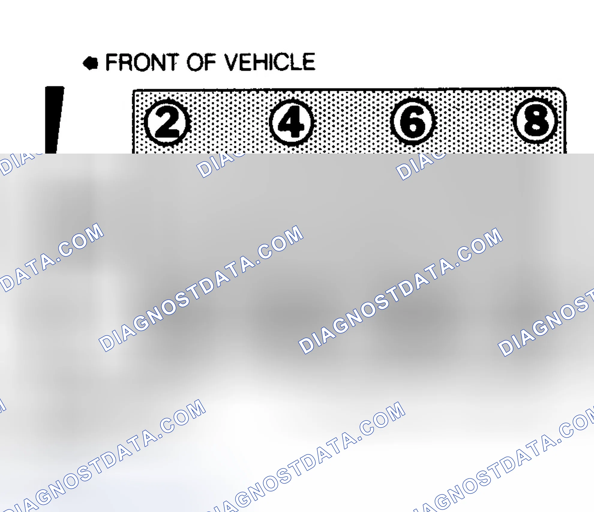 Scheme 7: Firing Order (6.2L & 6.5L Diesel)