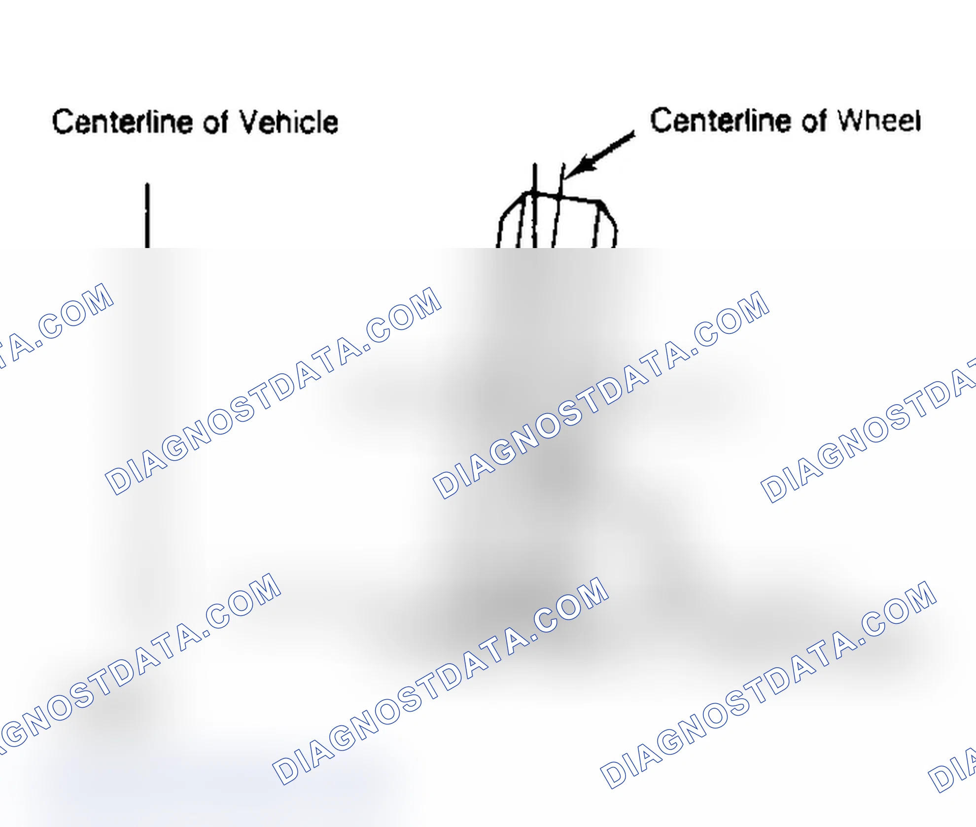Scheme 3: Determining Camber Angle