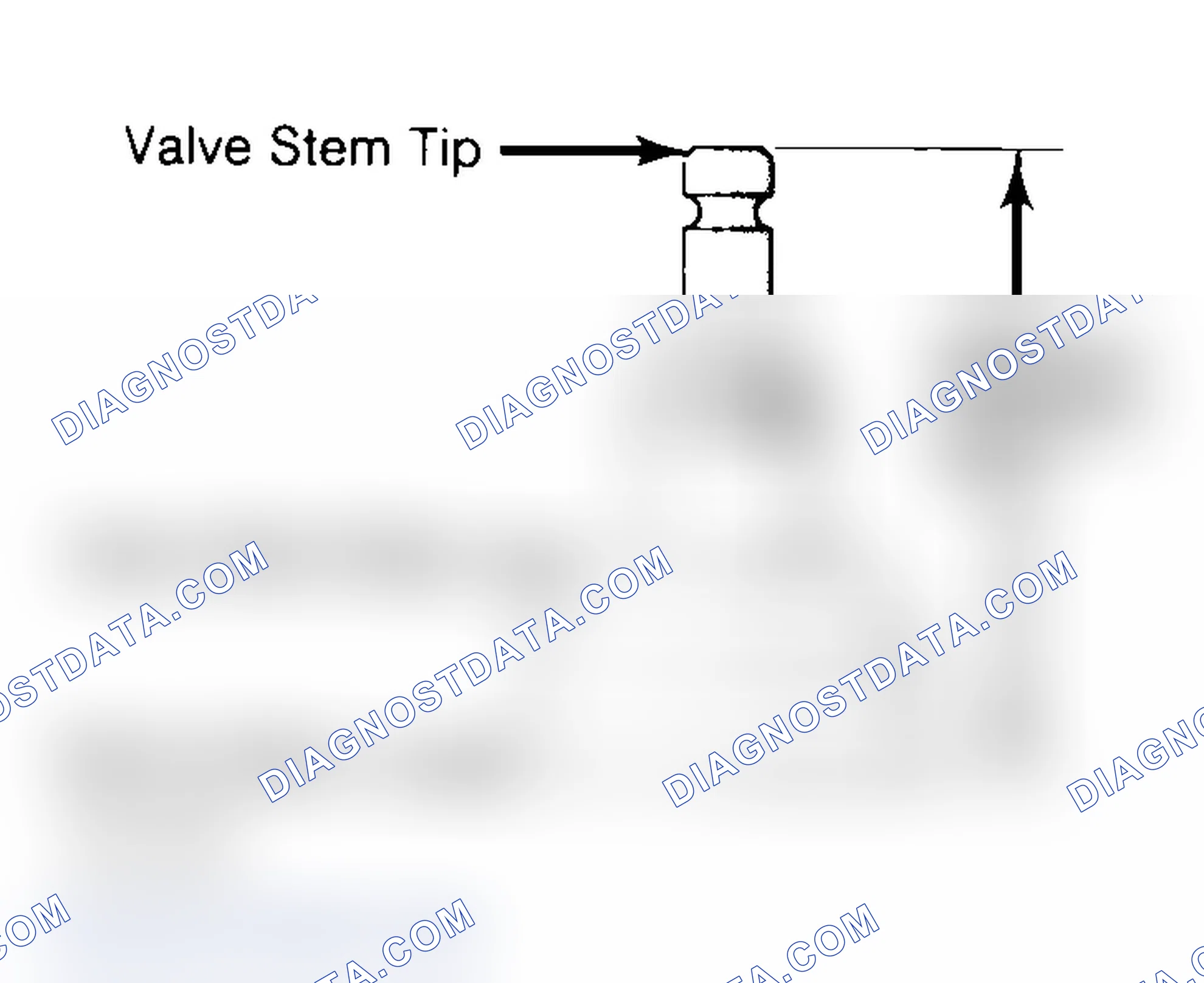 Scheme 13: Measuring Valve Stem Installed Height