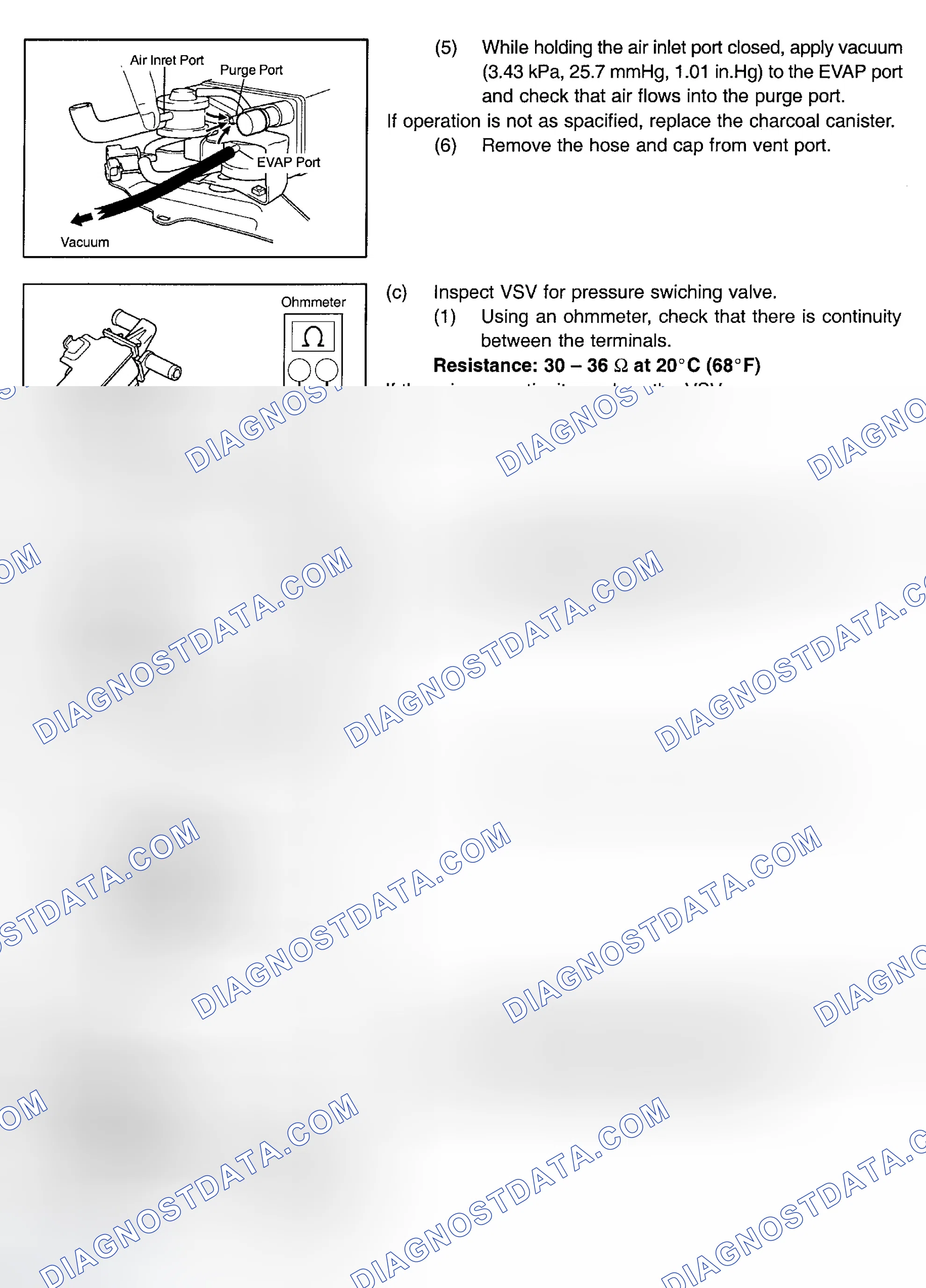Scheme 733