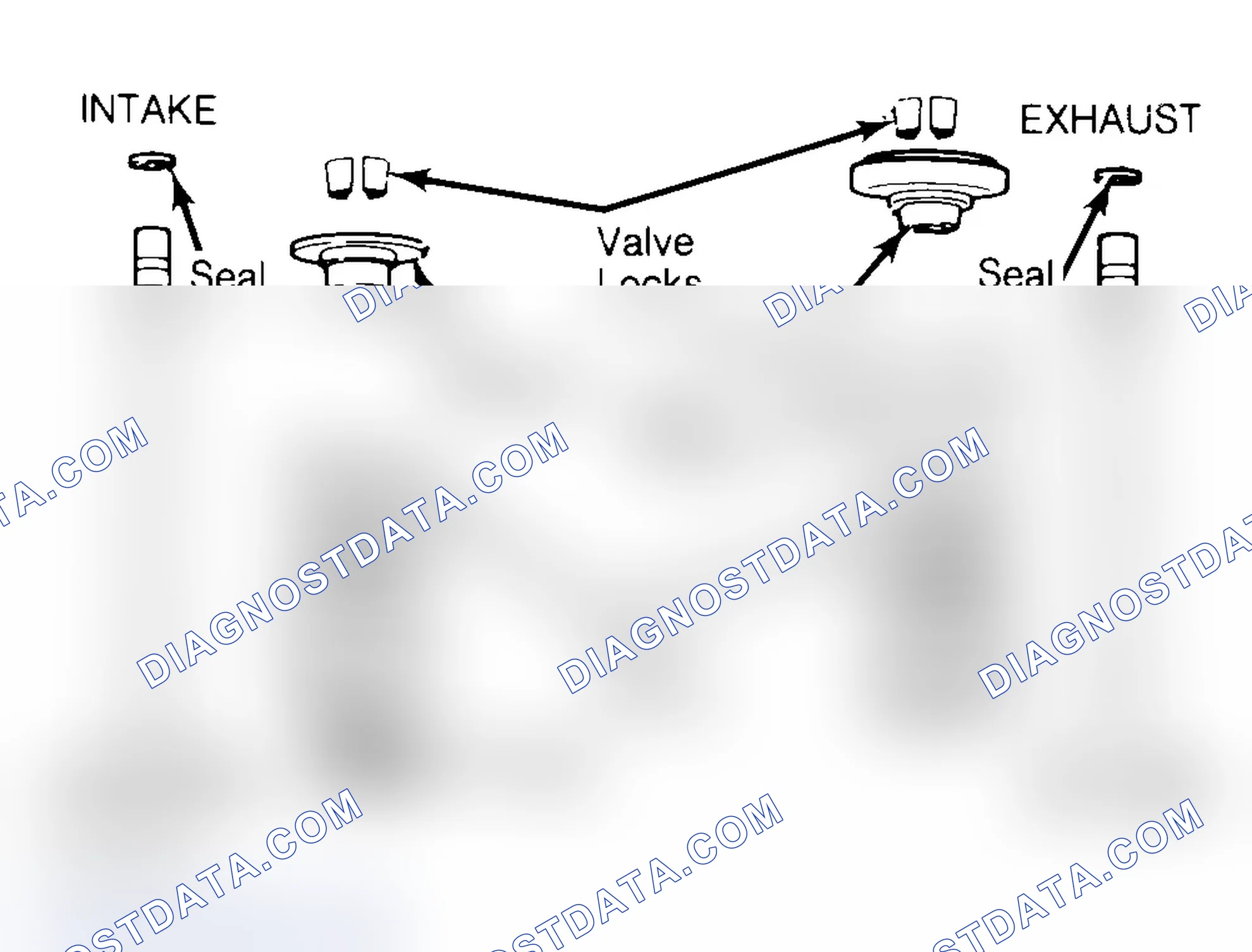 Scheme 4: Exploded View of Valve Assemblies
