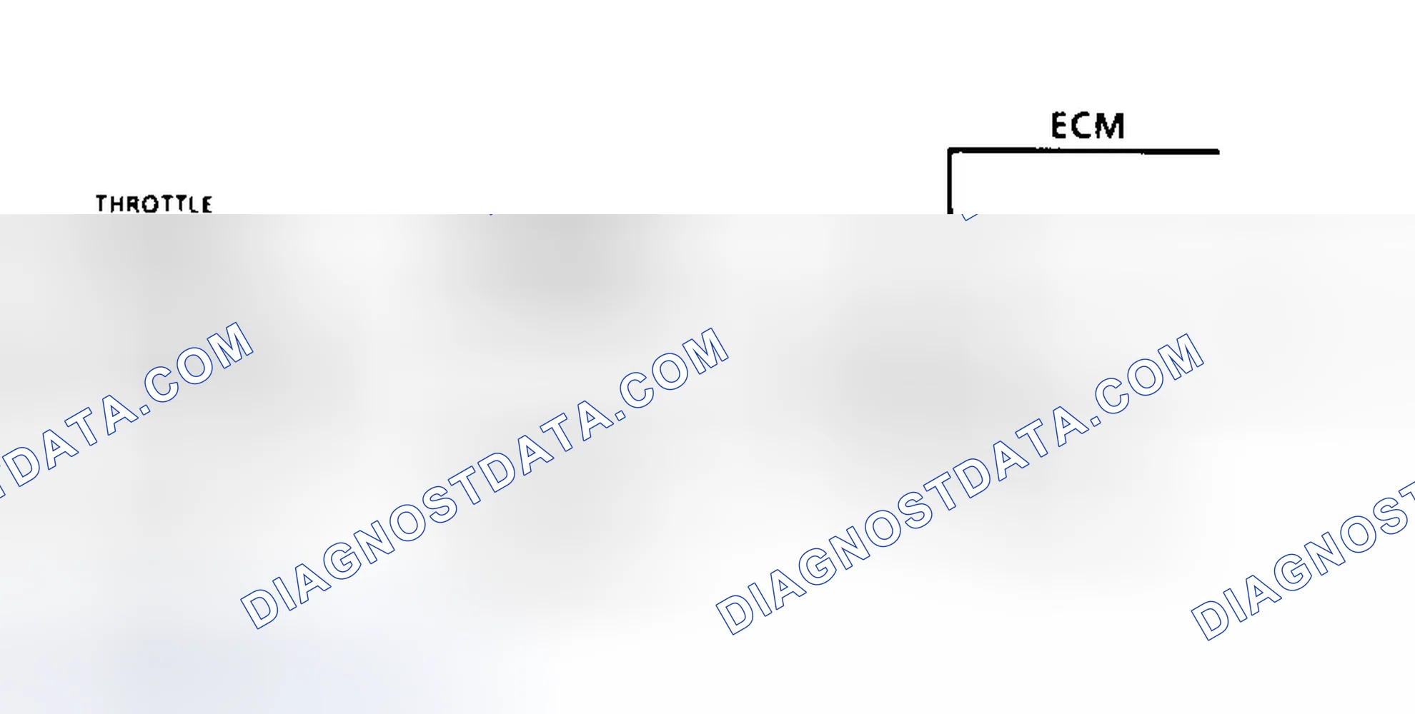 Scheme 132: Throttle Position (TP) Sensor