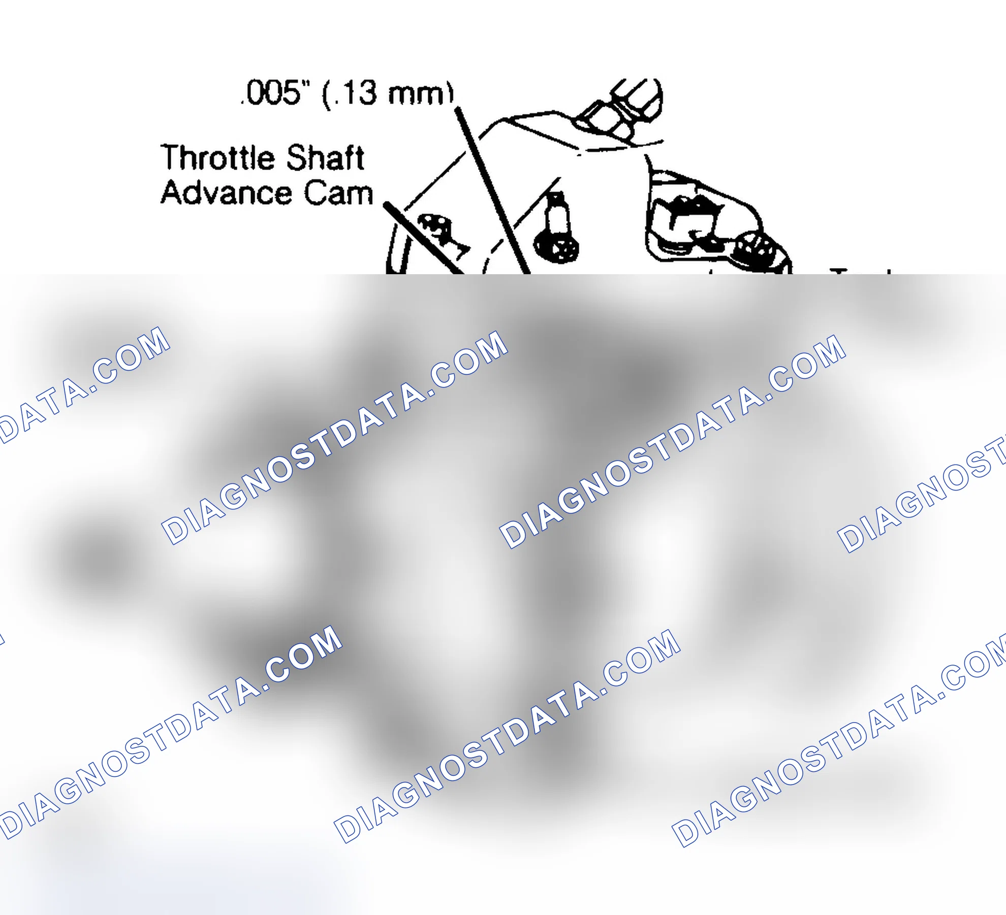 Scheme 24: Removal