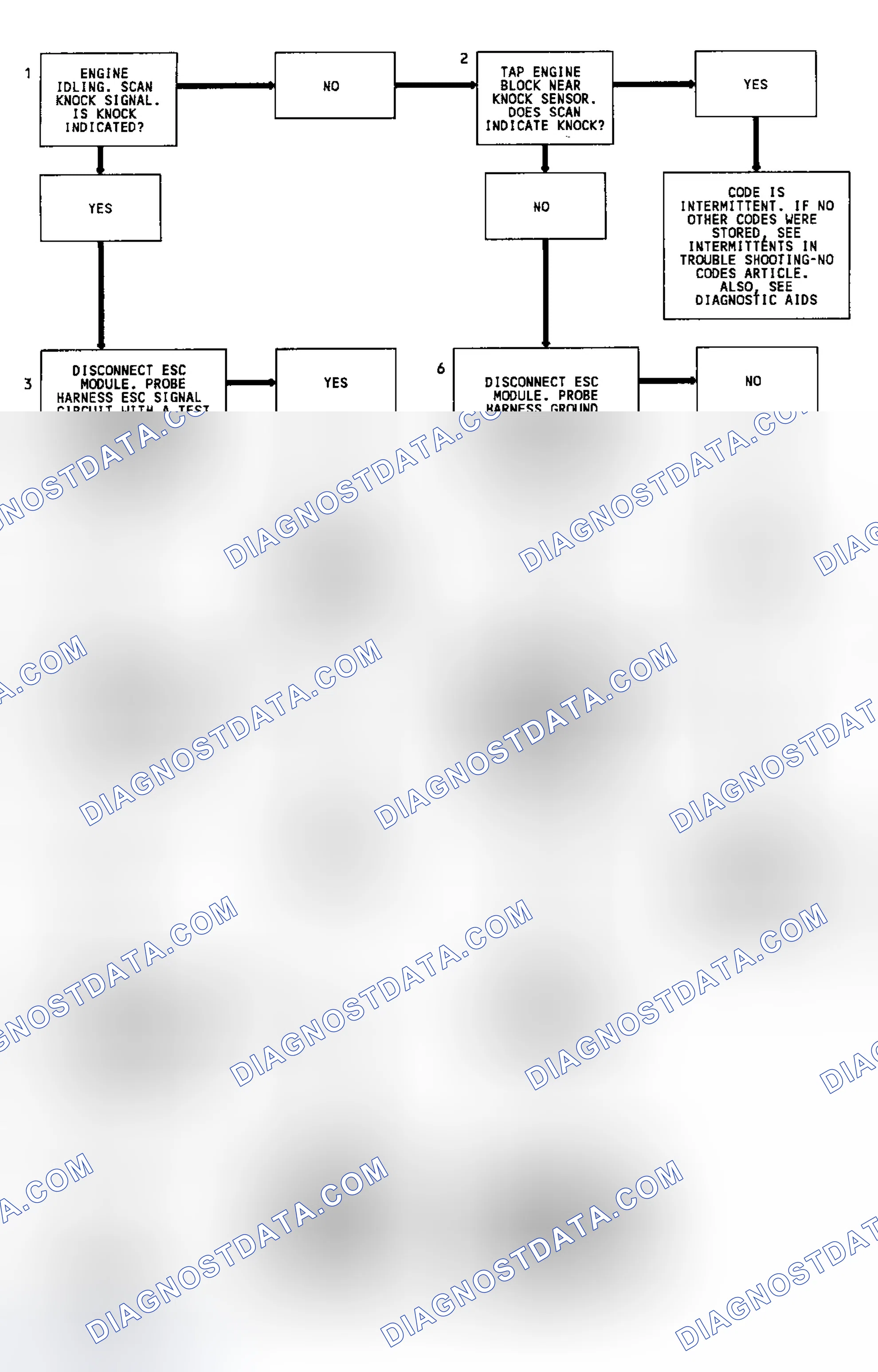 Scheme 111