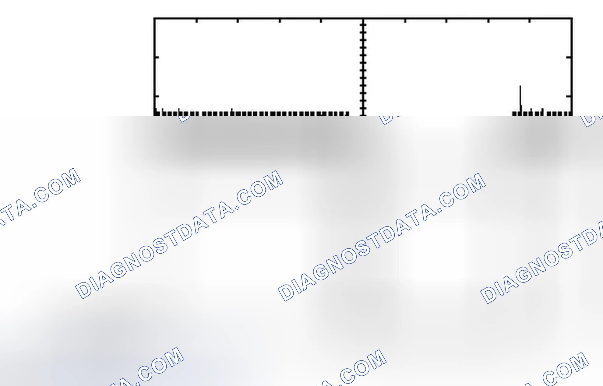Scheme 21