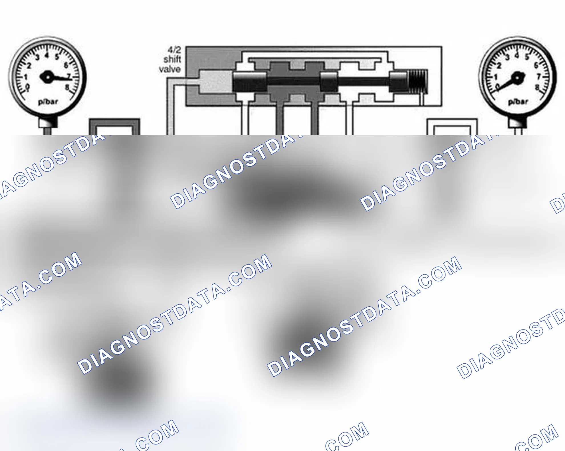 Scheme 20: Pressure Regulation
