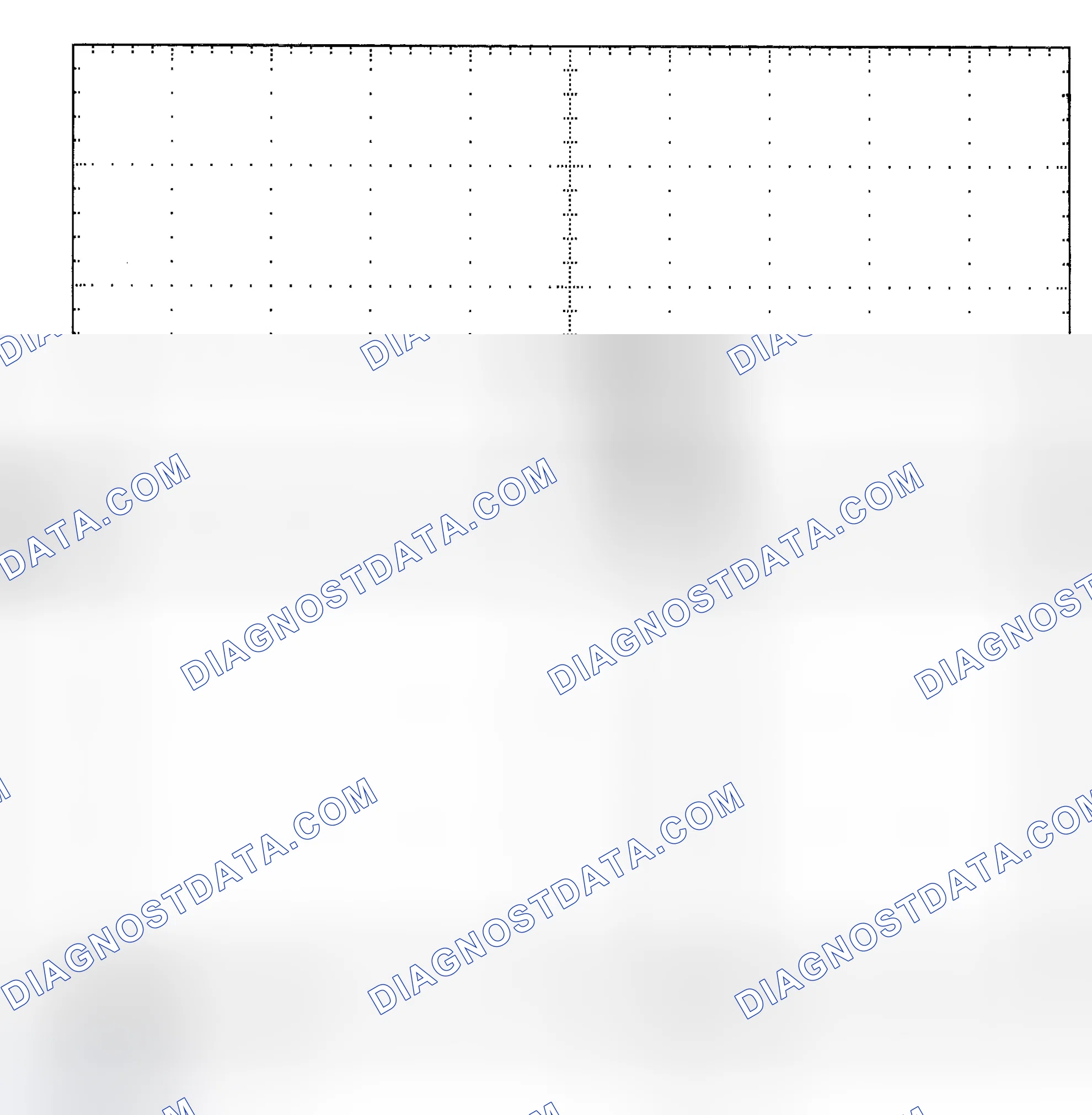 Scheme 25: Single Injector - Known Good - Voltage Pattern