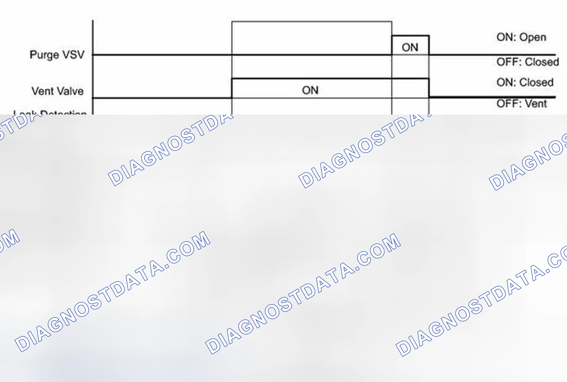 Scheme 195