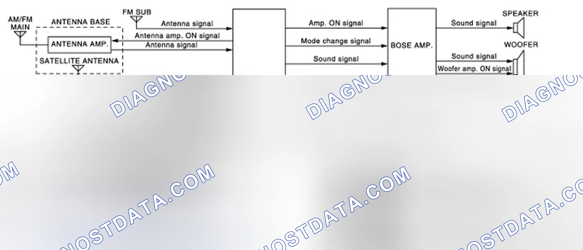Scheme 4: System Diagram