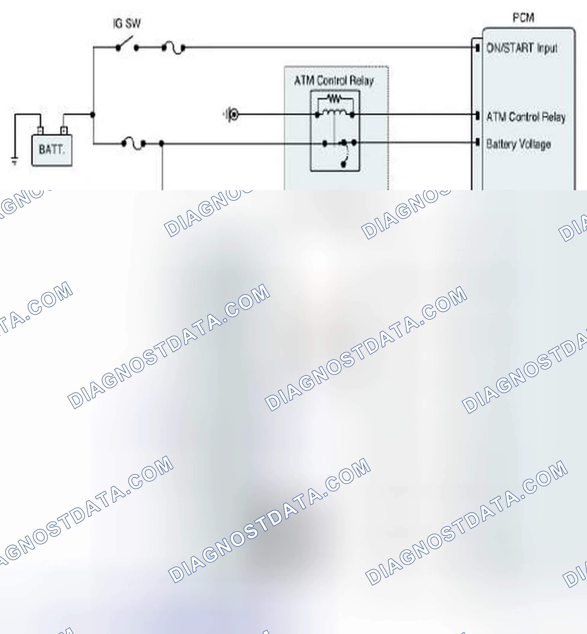 Scheme 272: Component Inspection