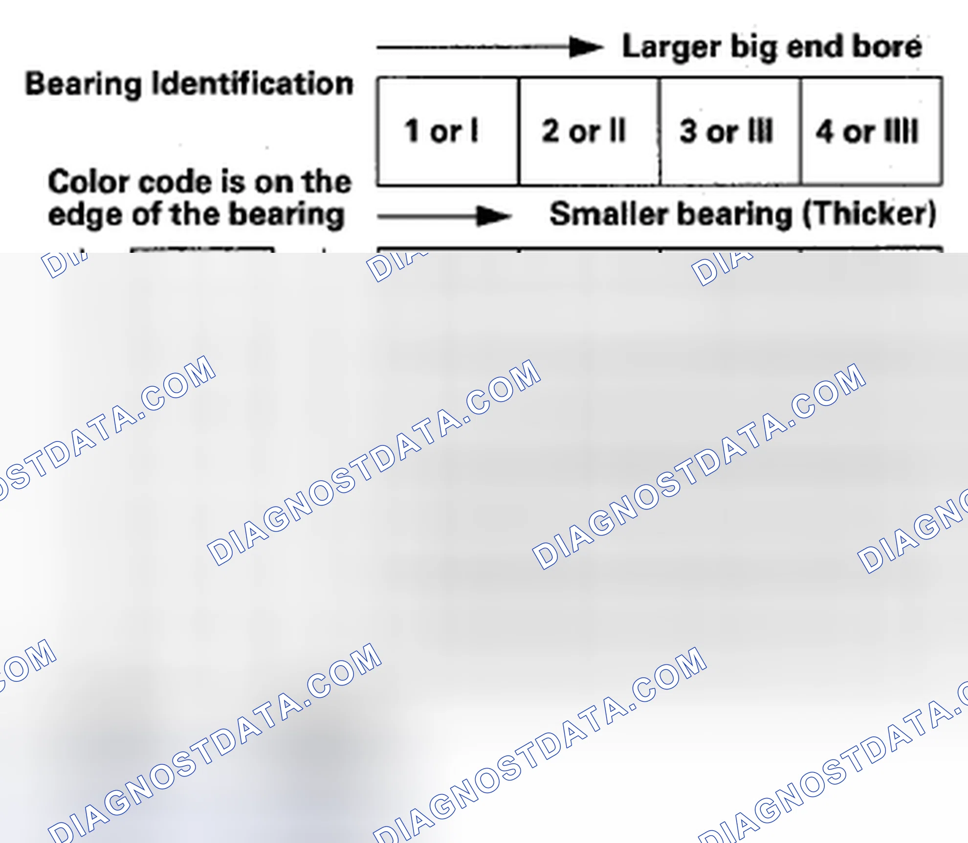 Scheme 411