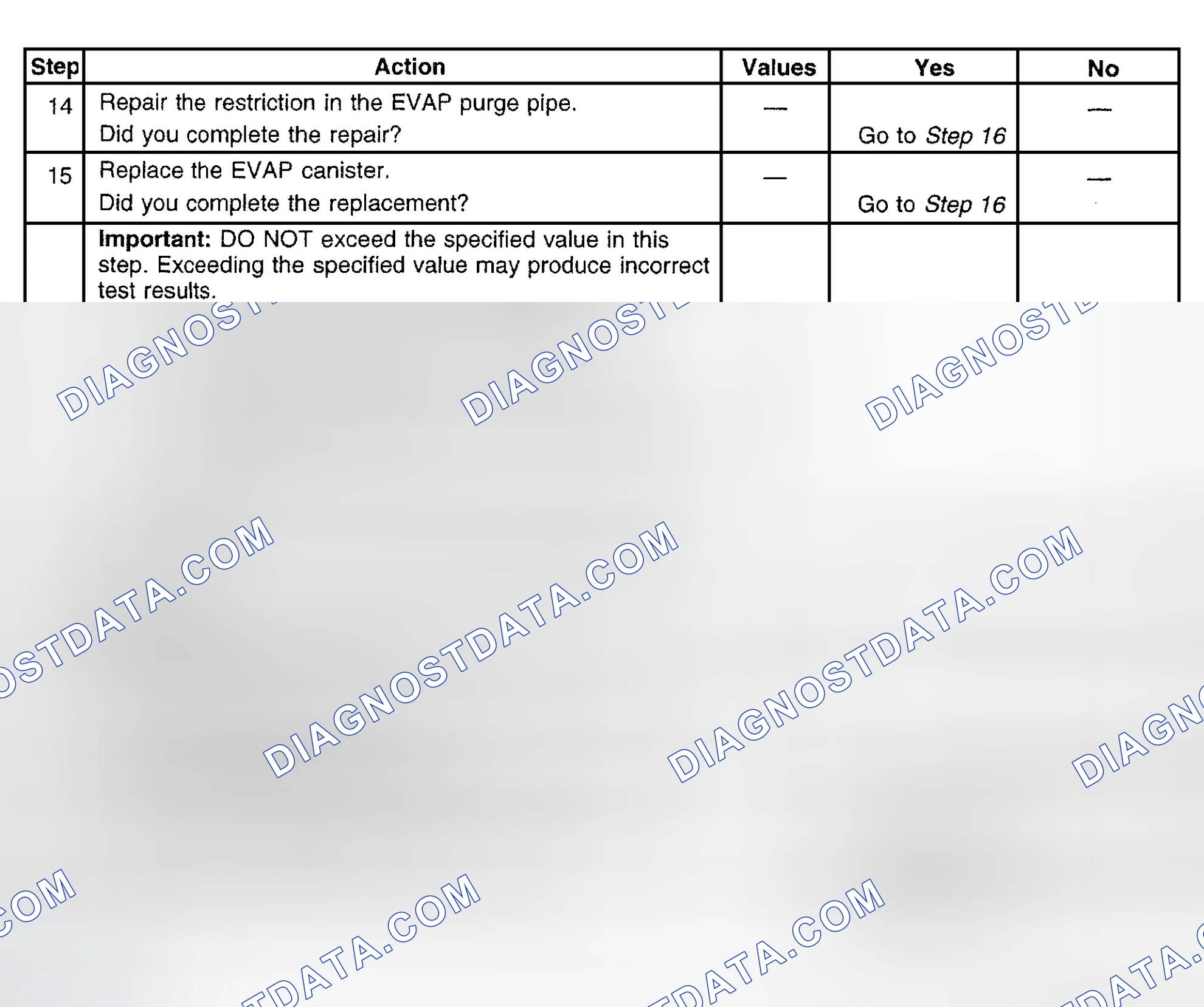 Scheme 590