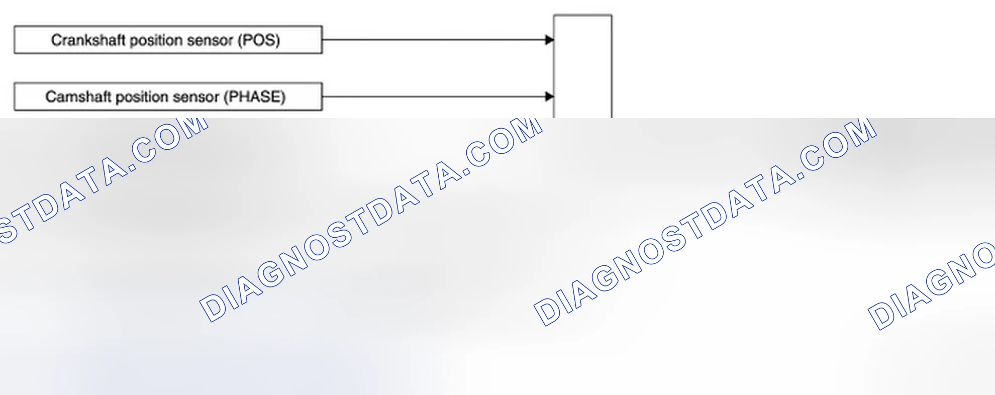 Scheme 113: SYSTEM DIAGRAM