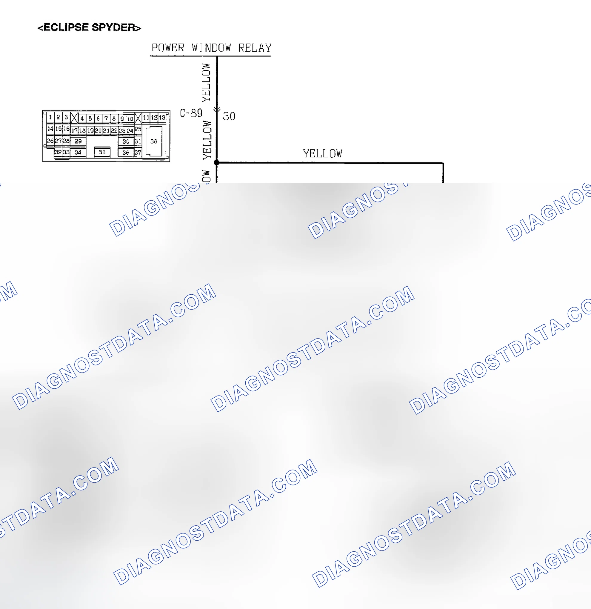 Scheme 34