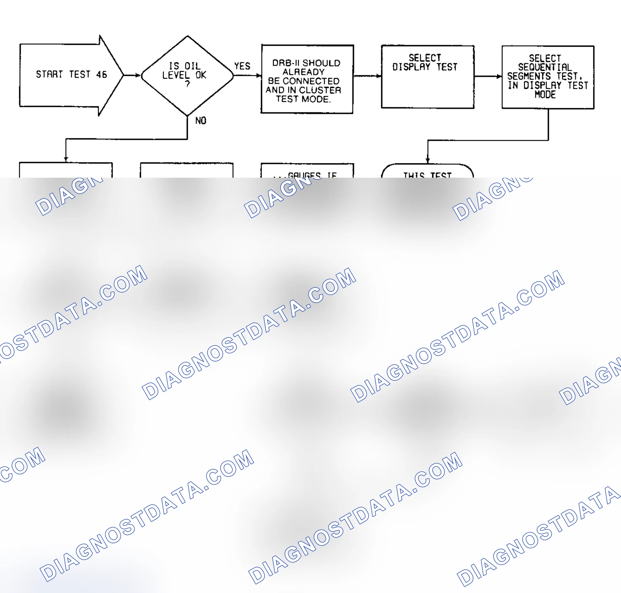 Scheme 114: Test 46: Flow Chart (1 of 3)