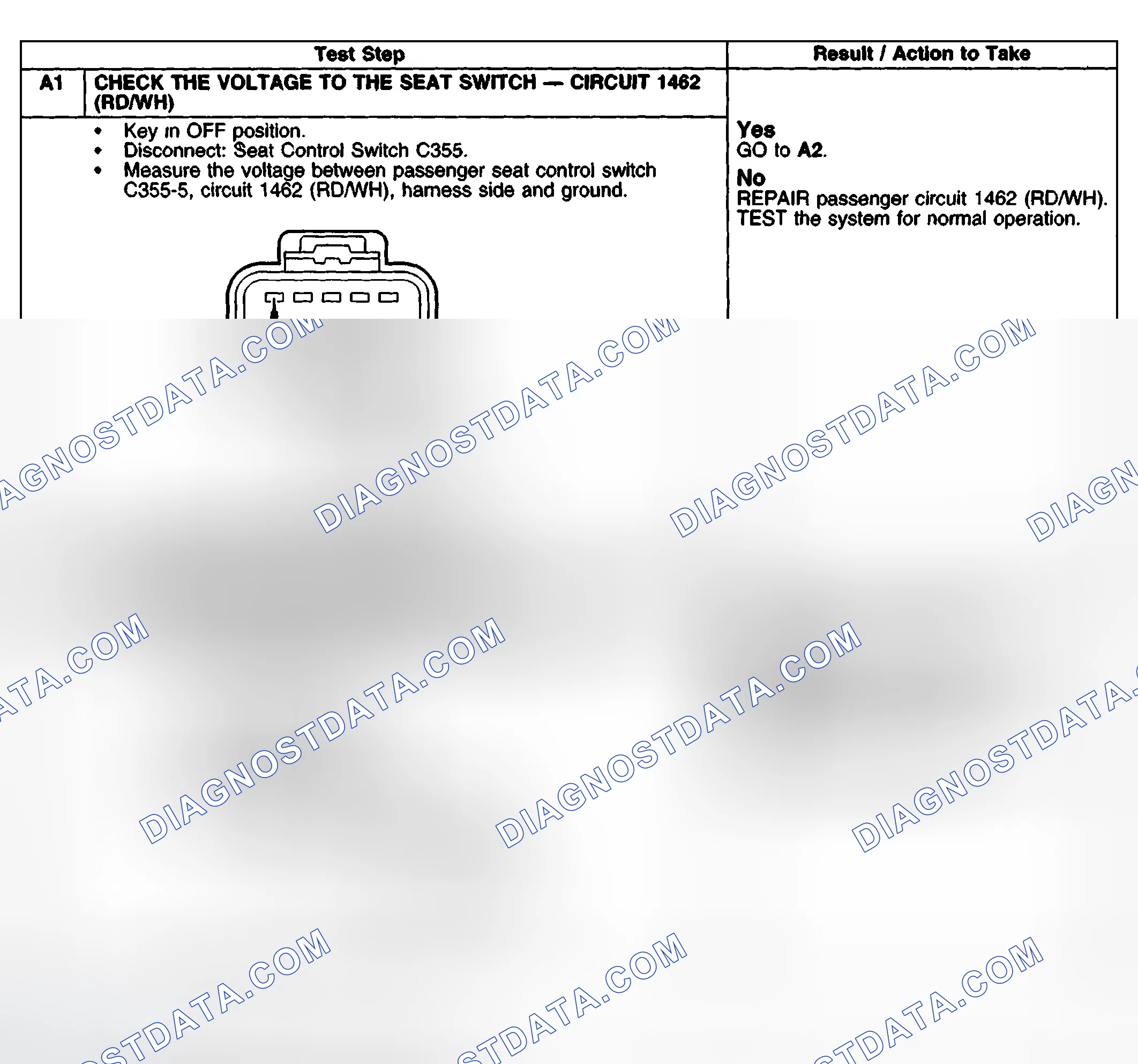 Scheme 48: Test Procedure