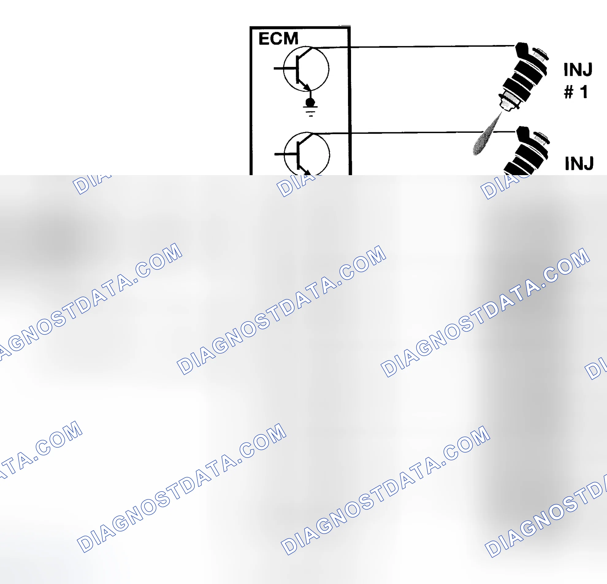 Scheme 26: Cold Start Control