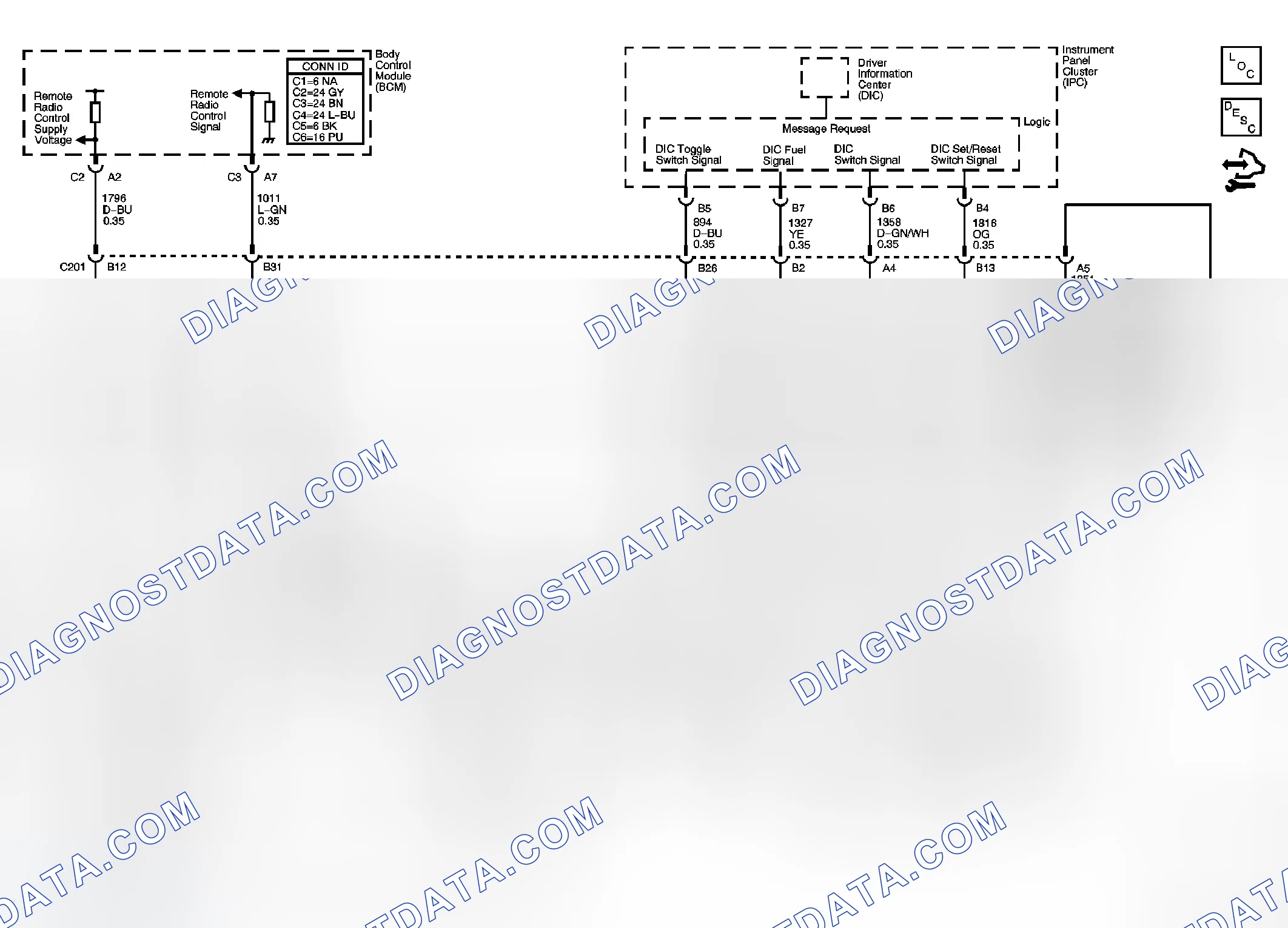 Scheme 1: Steering Wheel Secondary/Configurable Control Schematics