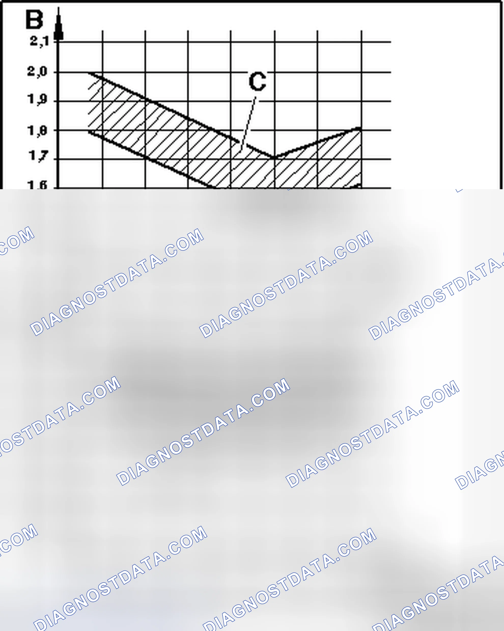 Scheme 50: CHECKING WITH RESTRICTOR AND RESERVOIR WITH INTERNALLY REGULATED A/C COMPRESSOR