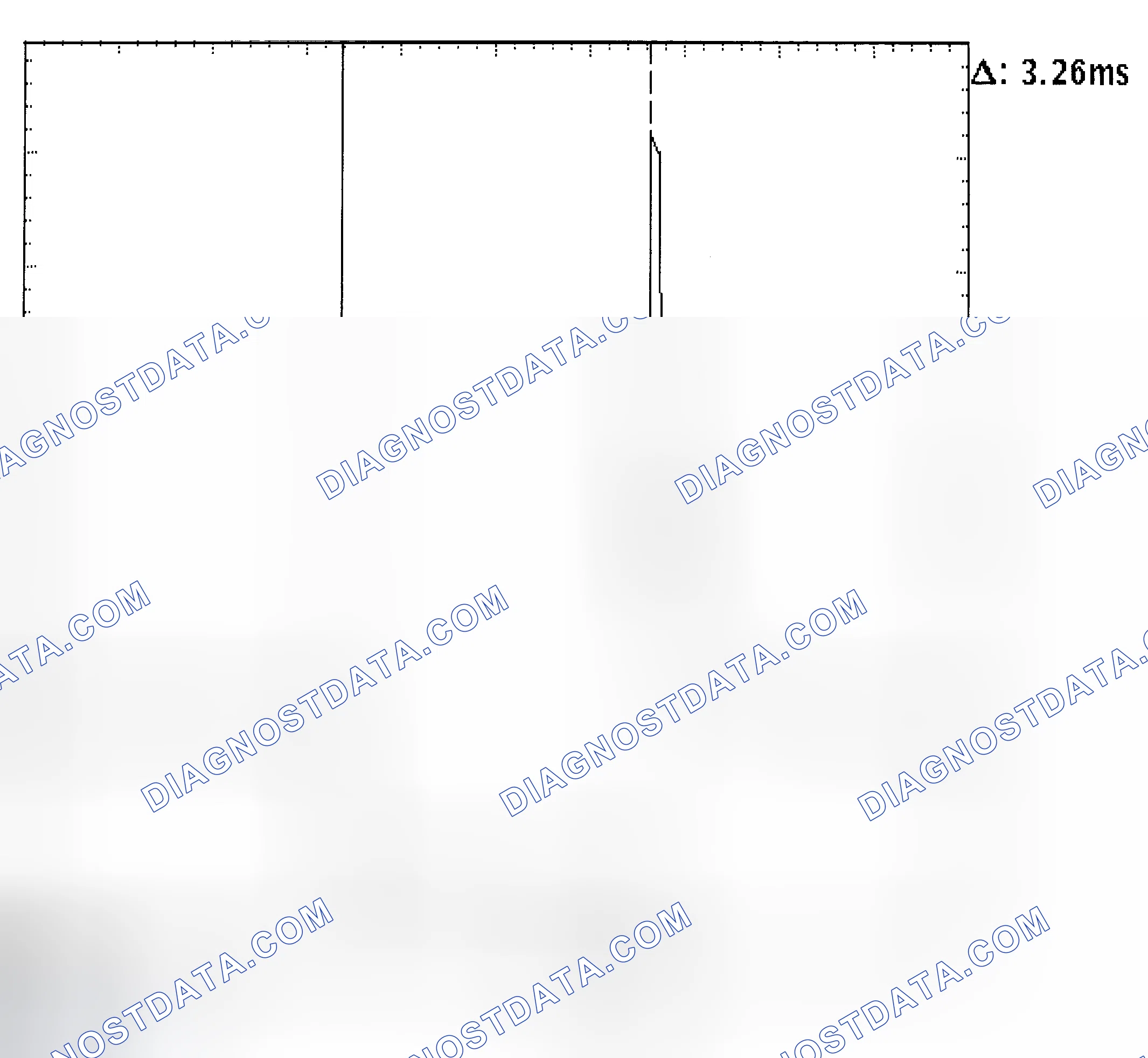 Scheme 22: Injector Bank - Known Good - Voltage Pattern