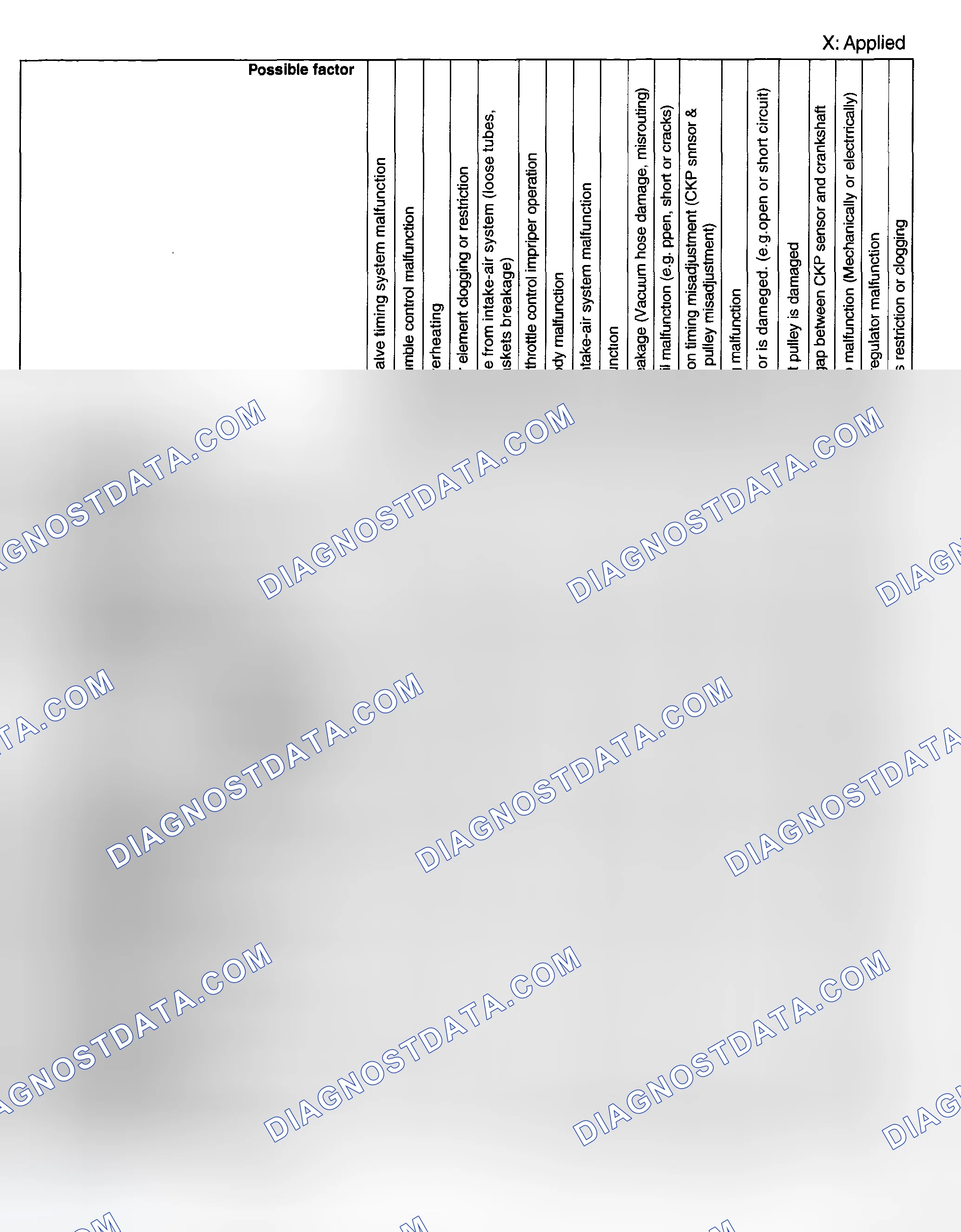 Scheme 164