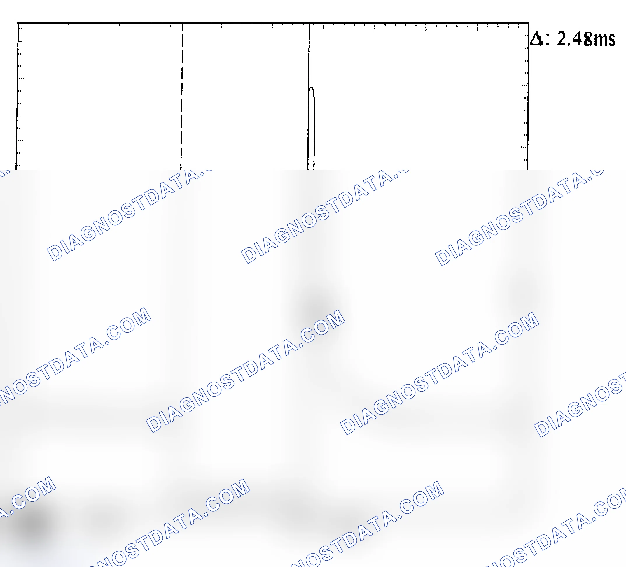 Scheme 24: Injector Bank - Known Good - Voltage Pattern
