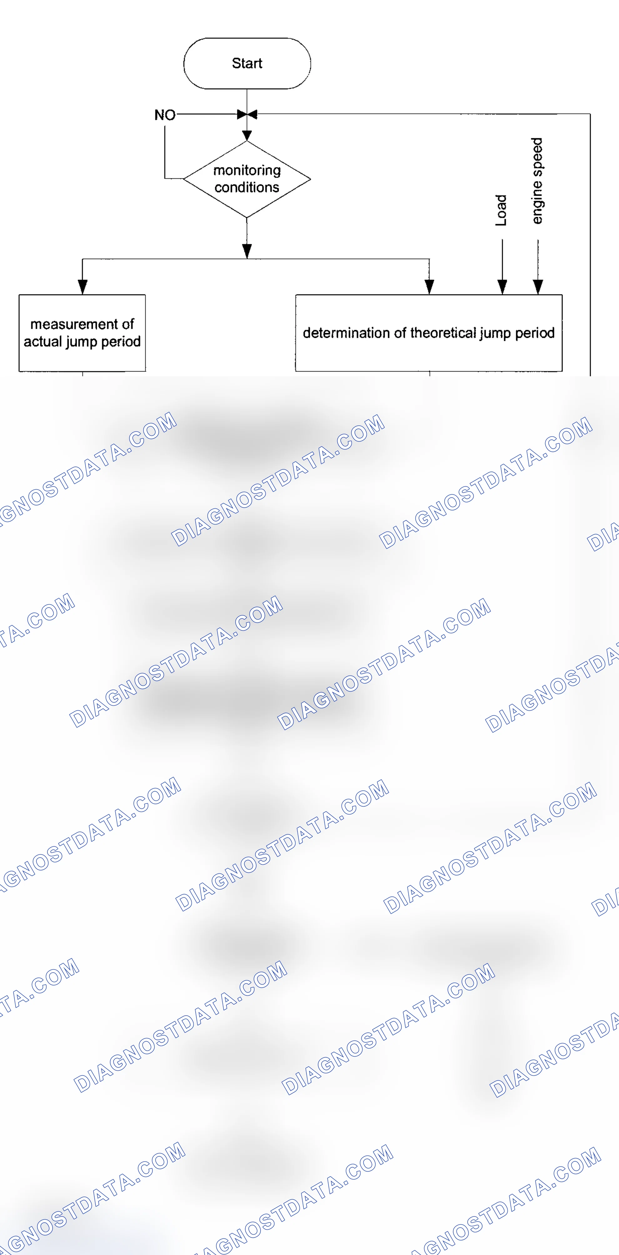 Scheme 169